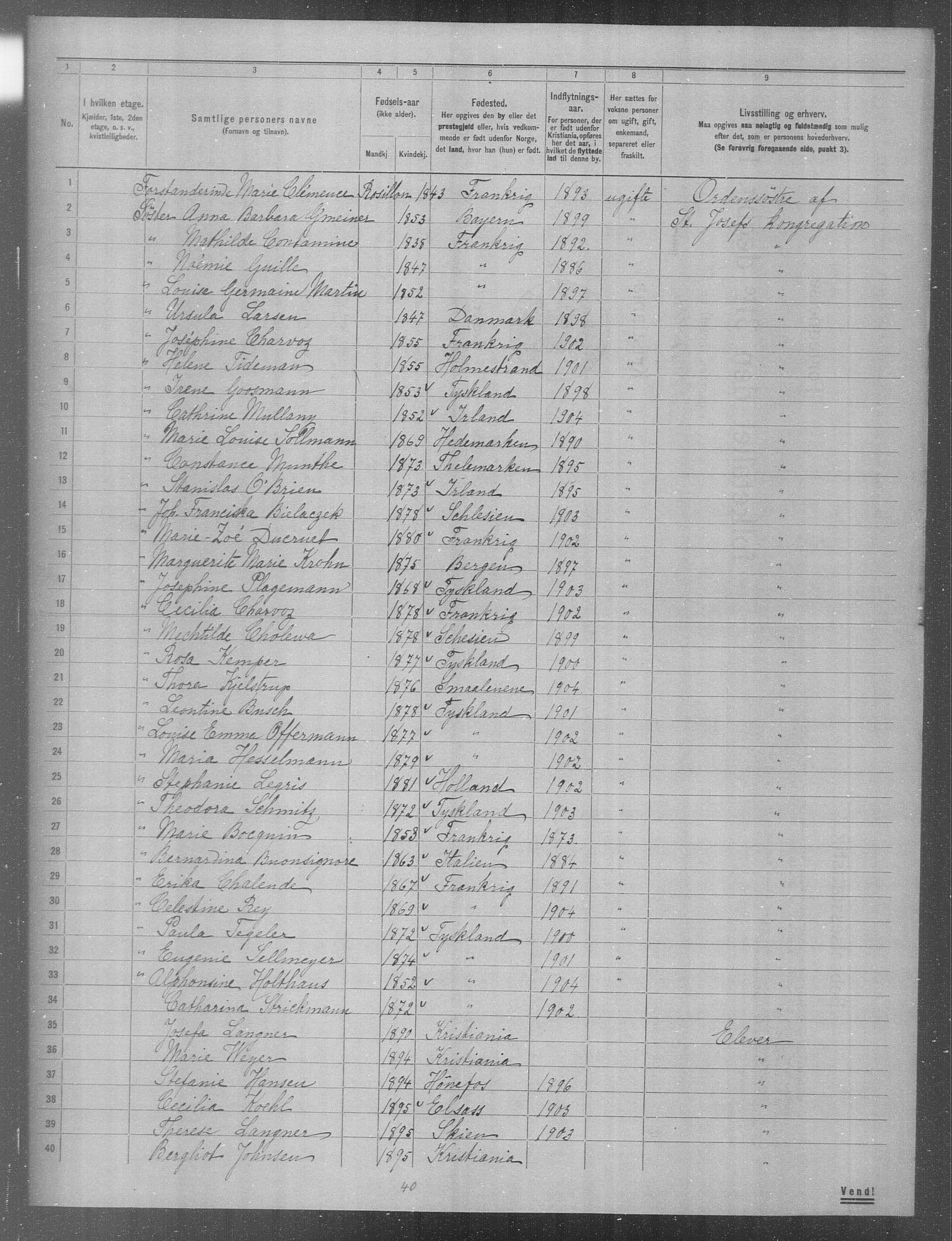 OBA, Municipal Census 1904 for Kristiania, 1904, p. 299