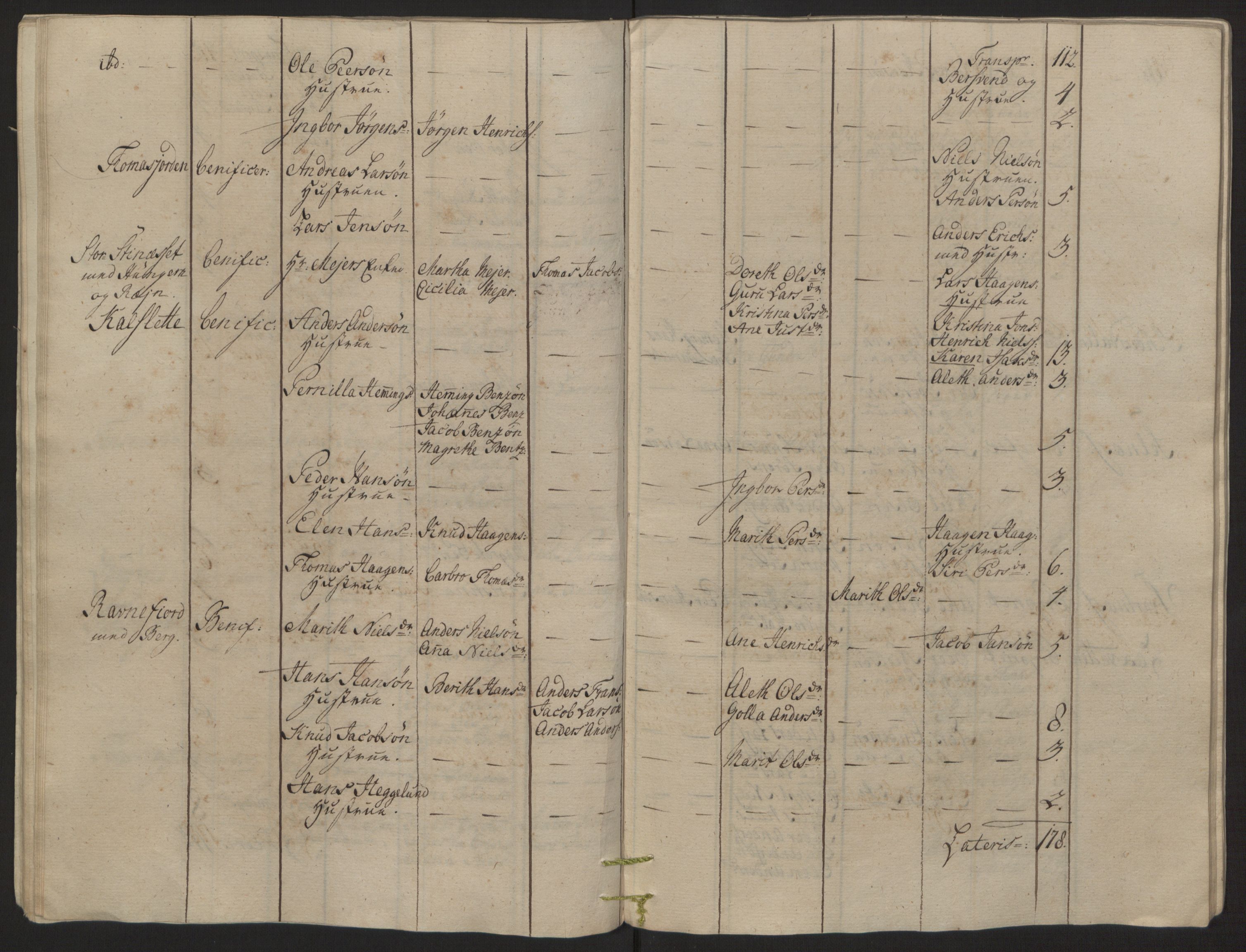 Rentekammeret inntil 1814, Reviderte regnskaper, Fogderegnskap, RA/EA-4092/R68/L4845: Ekstraskatten Senja og Troms, 1762-1765, p. 149