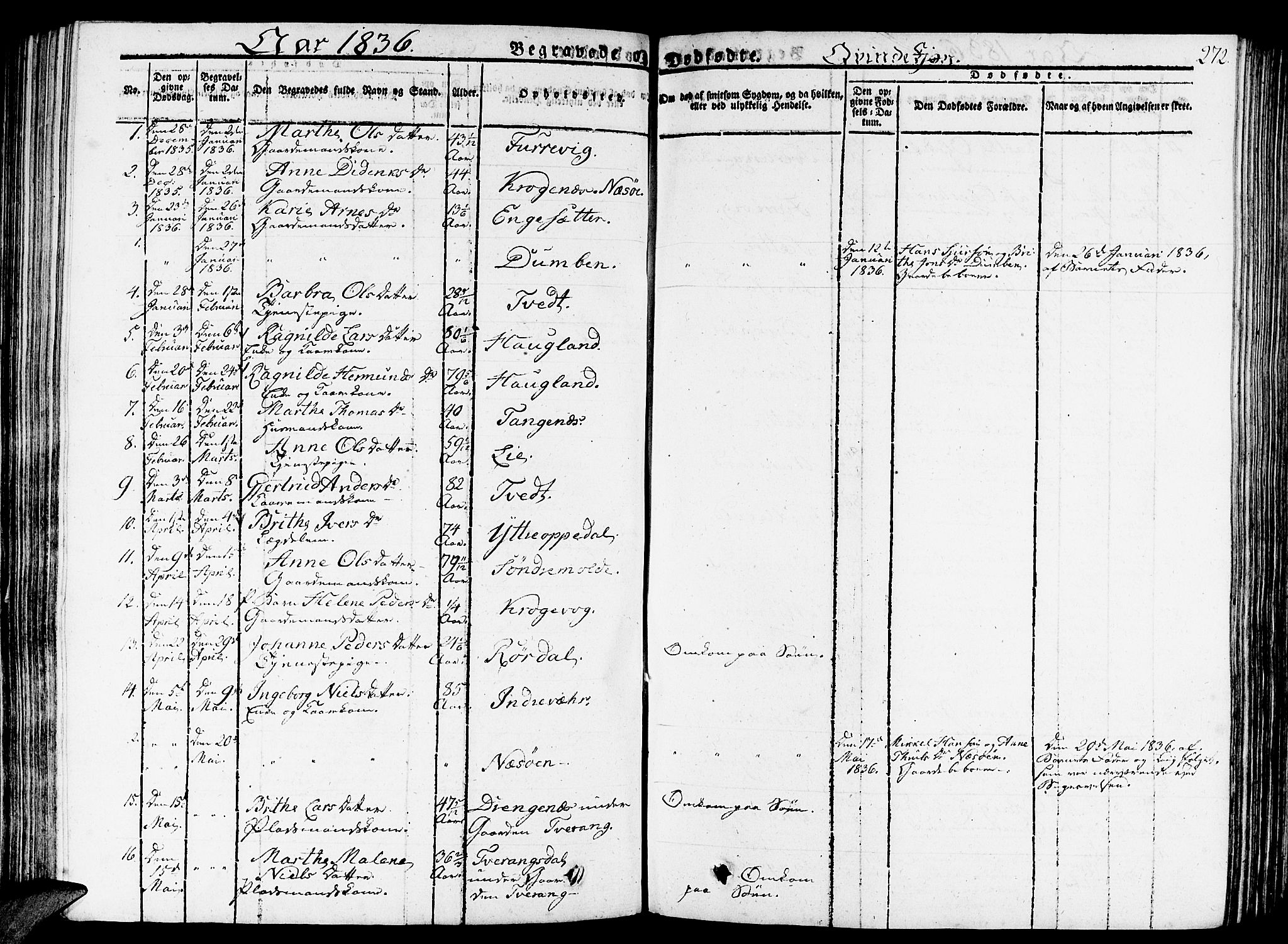 Gulen sokneprestembete, AV/SAB-A-80201/H/Haa/Haaa/L0019: Parish register (official) no. A 19, 1826-1836, p. 272