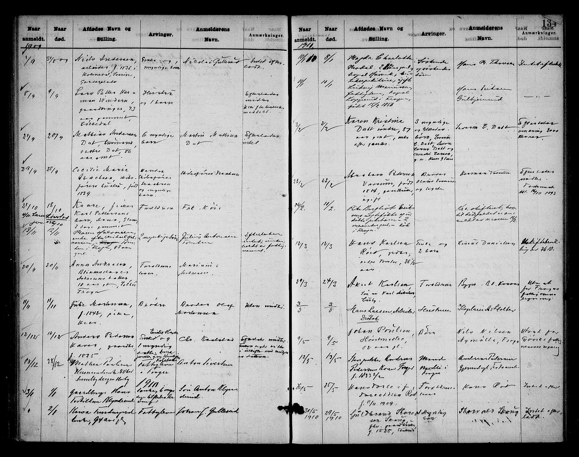 Follo sorenskriveri, SAO/A-10274/H/Ha/Hac/L0001: Dødsanmeldelsesprotokoll, 1862-1912, p. 133b-134a