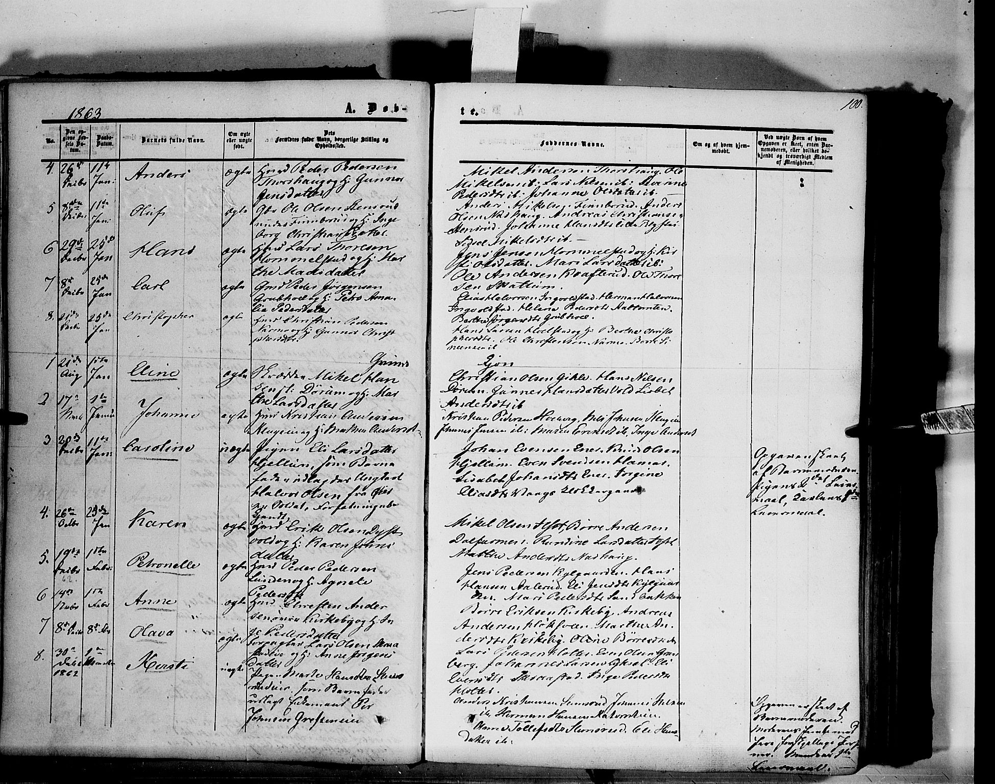 Vang prestekontor, Hedmark, SAH/PREST-008/H/Ha/Haa/L0012: Parish register (official) no. 12, 1855-1870, p. 100