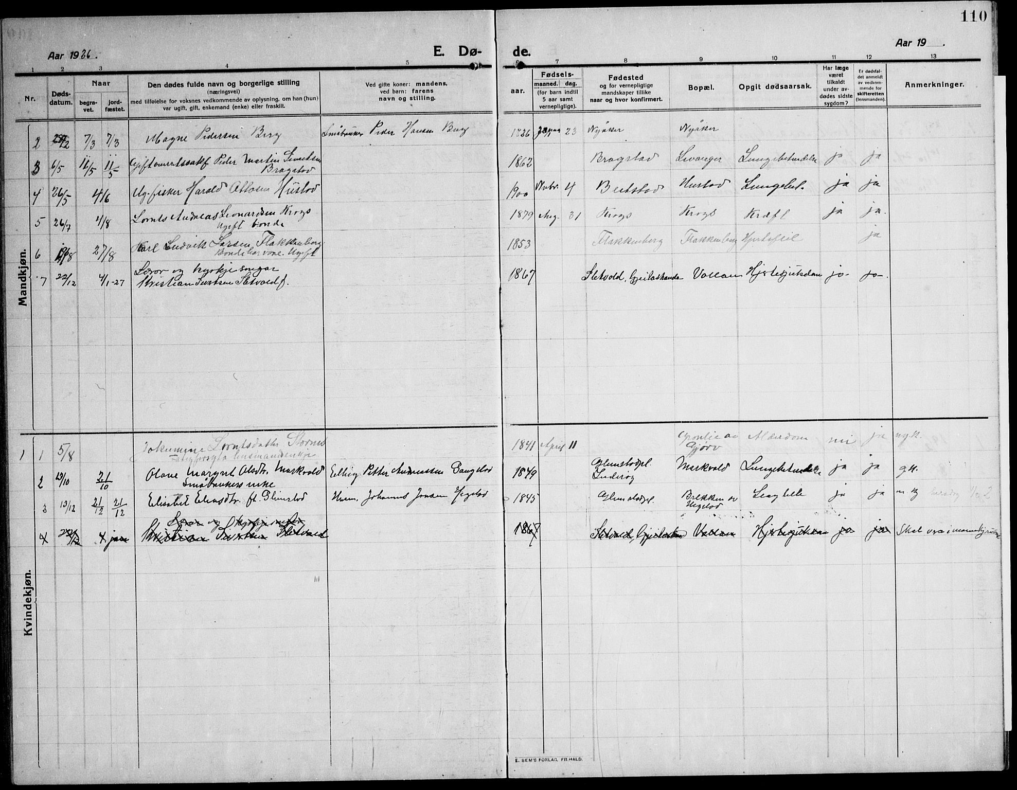 Ministerialprotokoller, klokkerbøker og fødselsregistre - Nord-Trøndelag, SAT/A-1458/732/L0319: Parish register (copy) no. 732C03, 1911-1945, p. 110