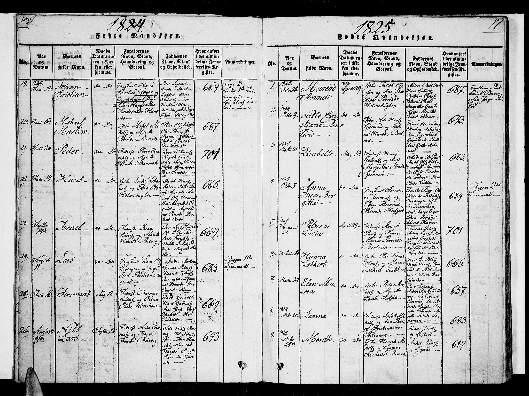 Karlsøy sokneprestembete, SATØ/S-1299/H/Ha/Haa/L0002kirke: Parish register (official) no. 2, 1823-1842, p. 16-17