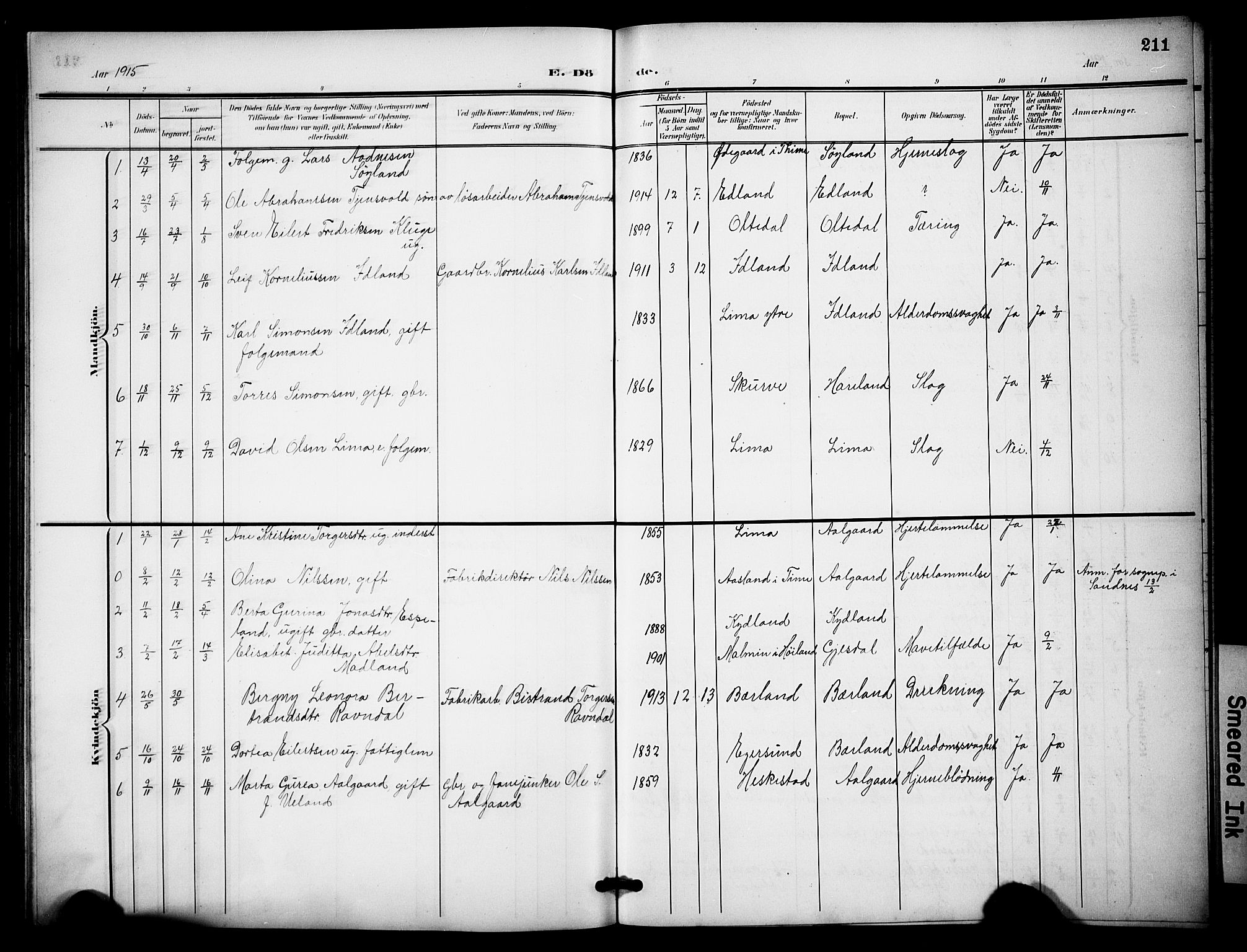 Lye sokneprestkontor, SAST/A-101794/001/30BB/L0009: Parish register (copy) no. B 9, 1902-1923, p. 211