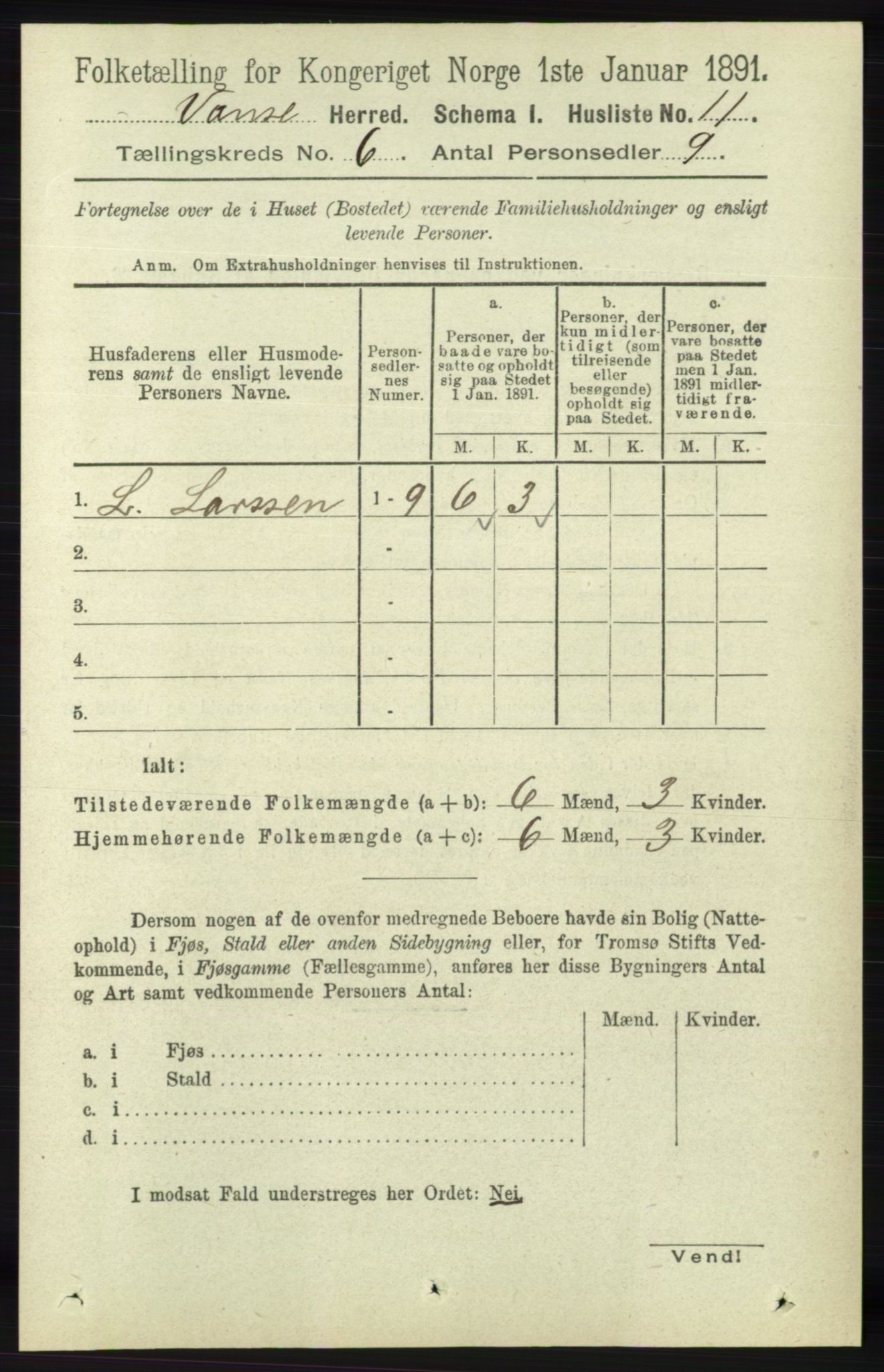 RA, 1891 census for 1041 Vanse, 1891, p. 3410