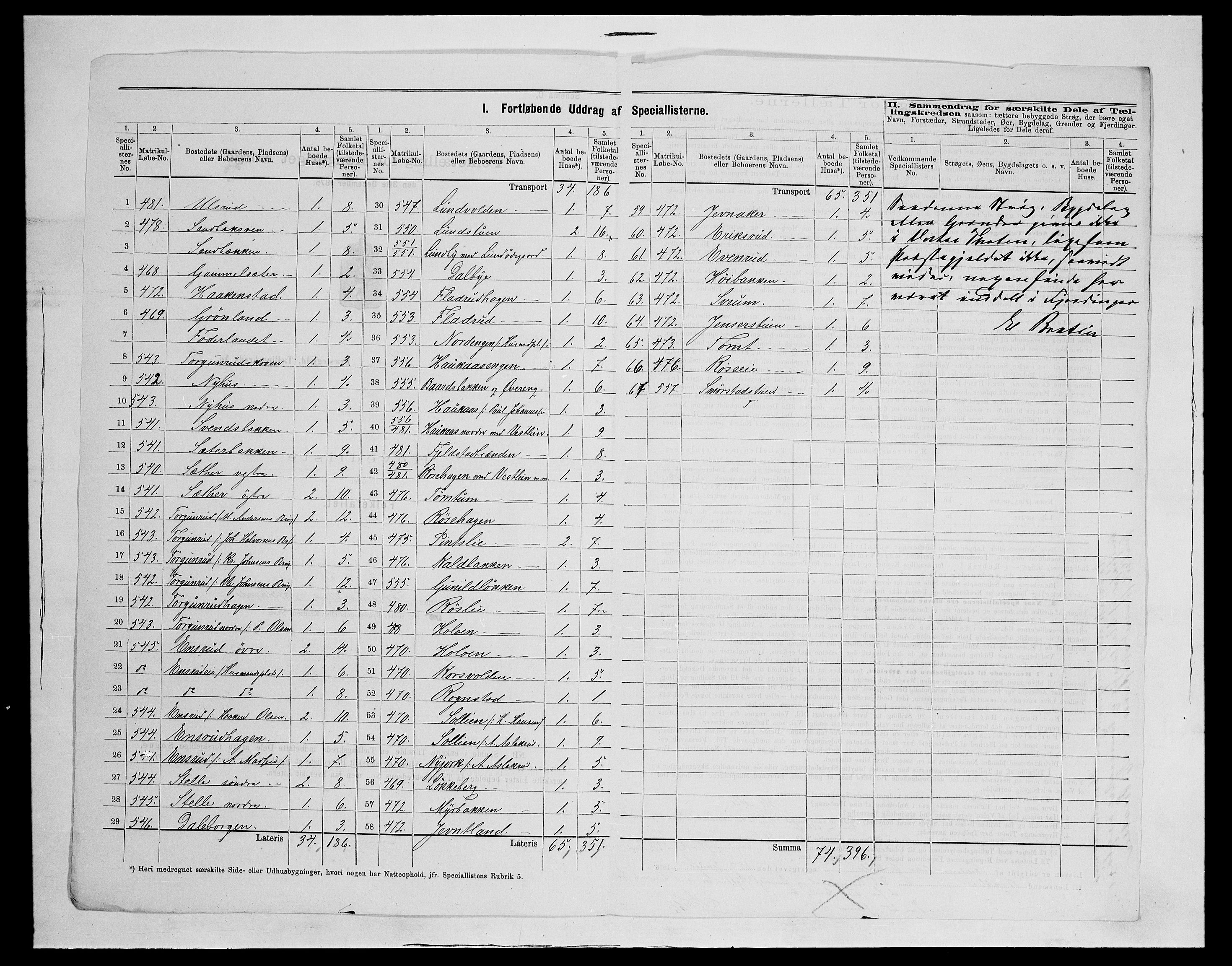 SAH, 1875 census for 0529P Vestre Toten, 1875, p. 69