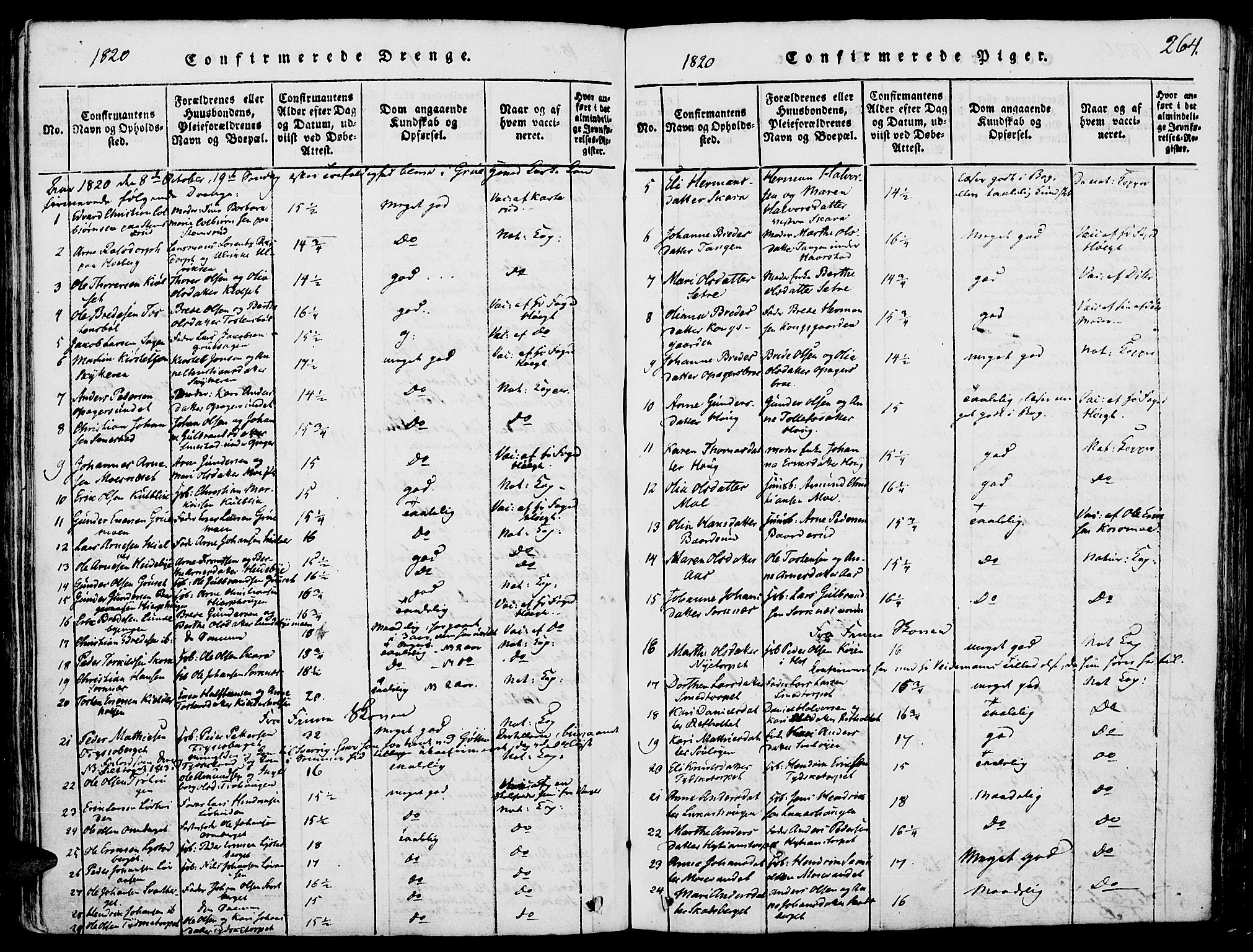 Grue prestekontor, AV/SAH-PREST-036/H/Ha/Haa/L0006: Parish register (official) no. 6, 1814-1830, p. 264