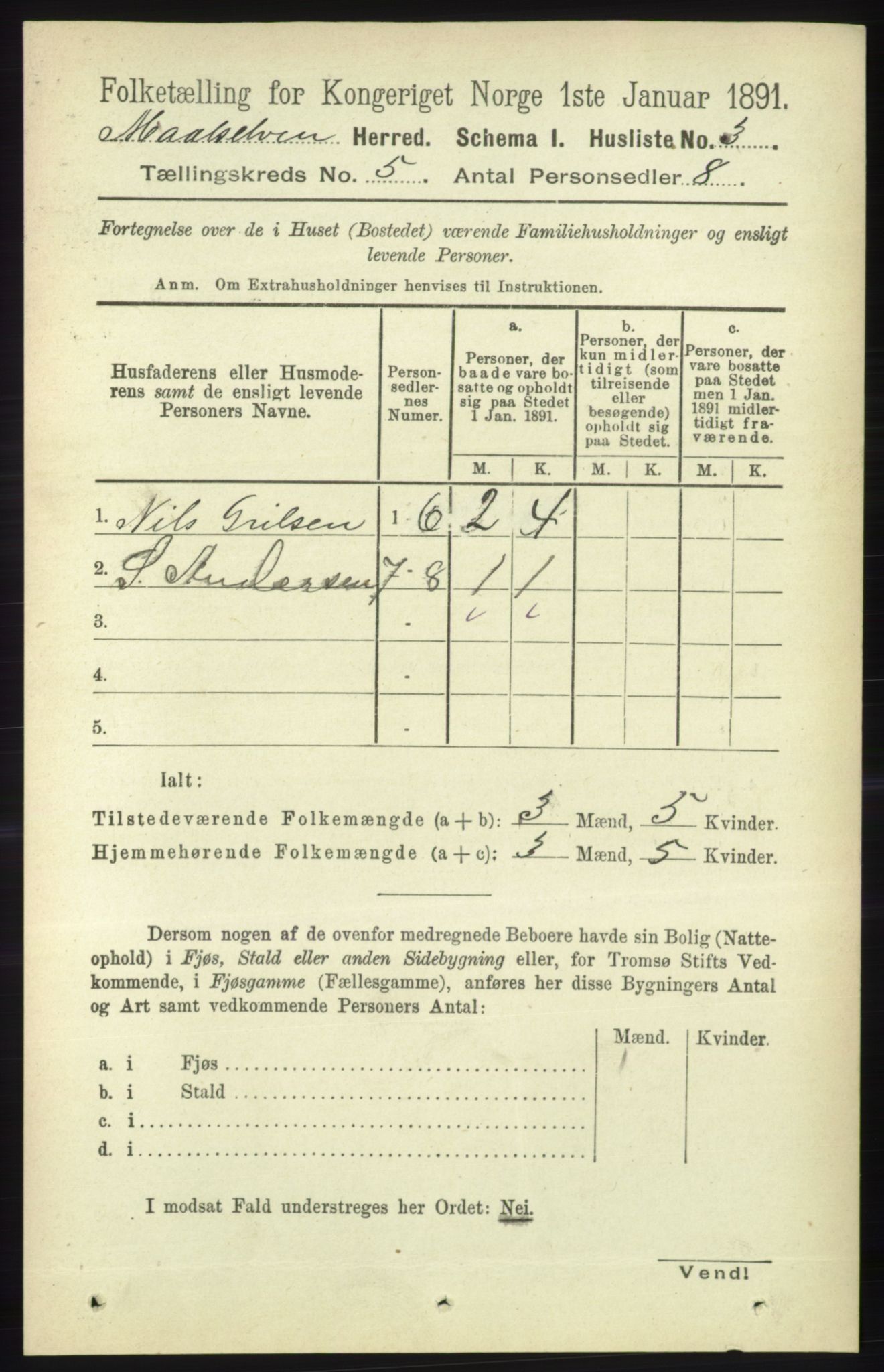 RA, 1891 census for 1924 Målselv, 1891, p. 1552