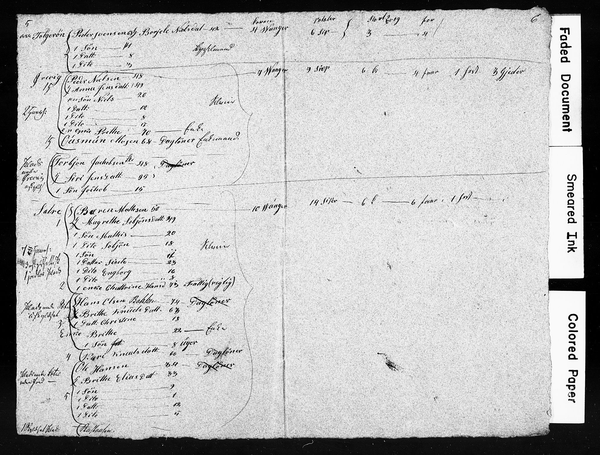 , Census 1835 for Finnås, 1835, p. 14