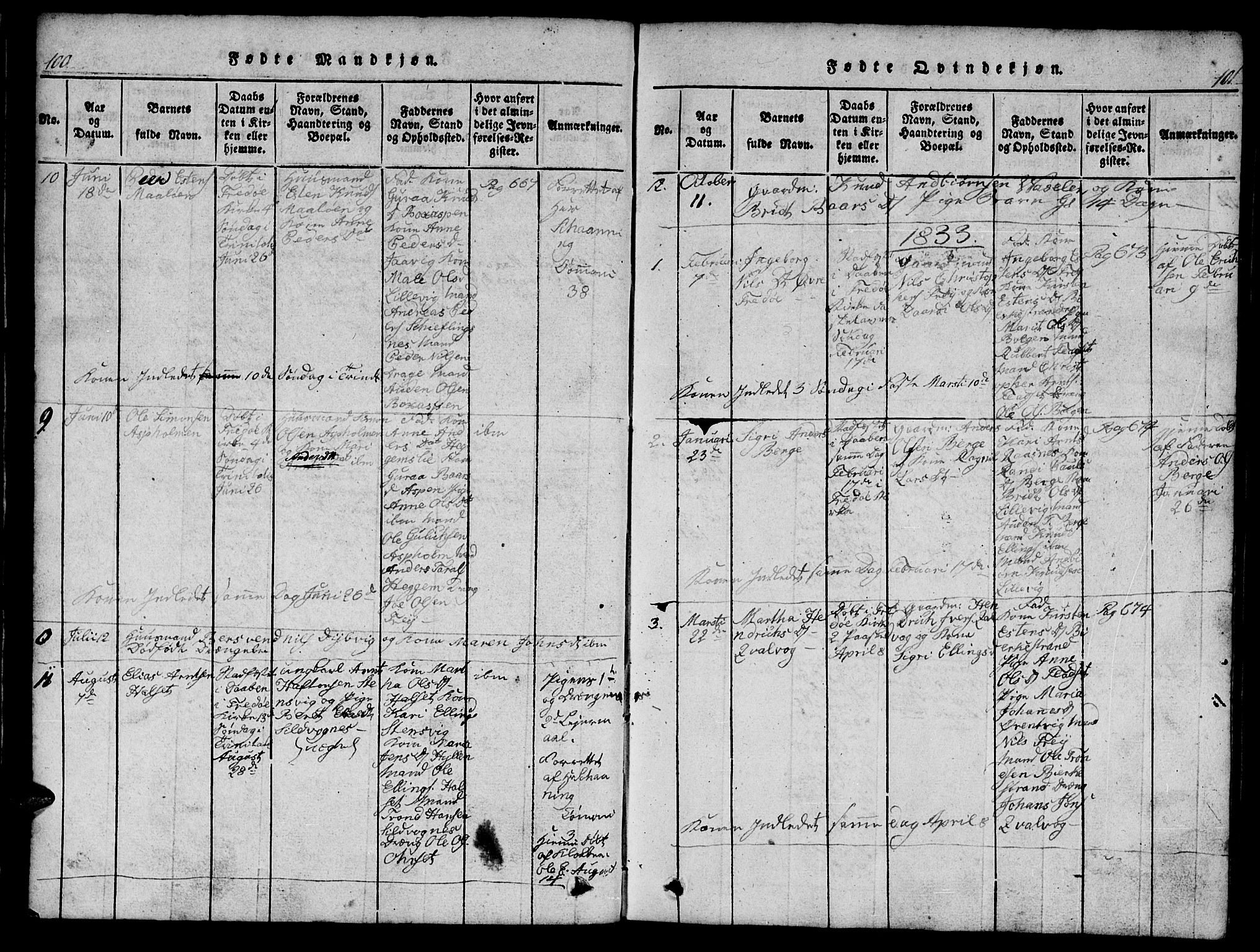 Ministerialprotokoller, klokkerbøker og fødselsregistre - Møre og Romsdal, AV/SAT-A-1454/573/L0873: Parish register (copy) no. 573C01, 1819-1834, p. 100-101