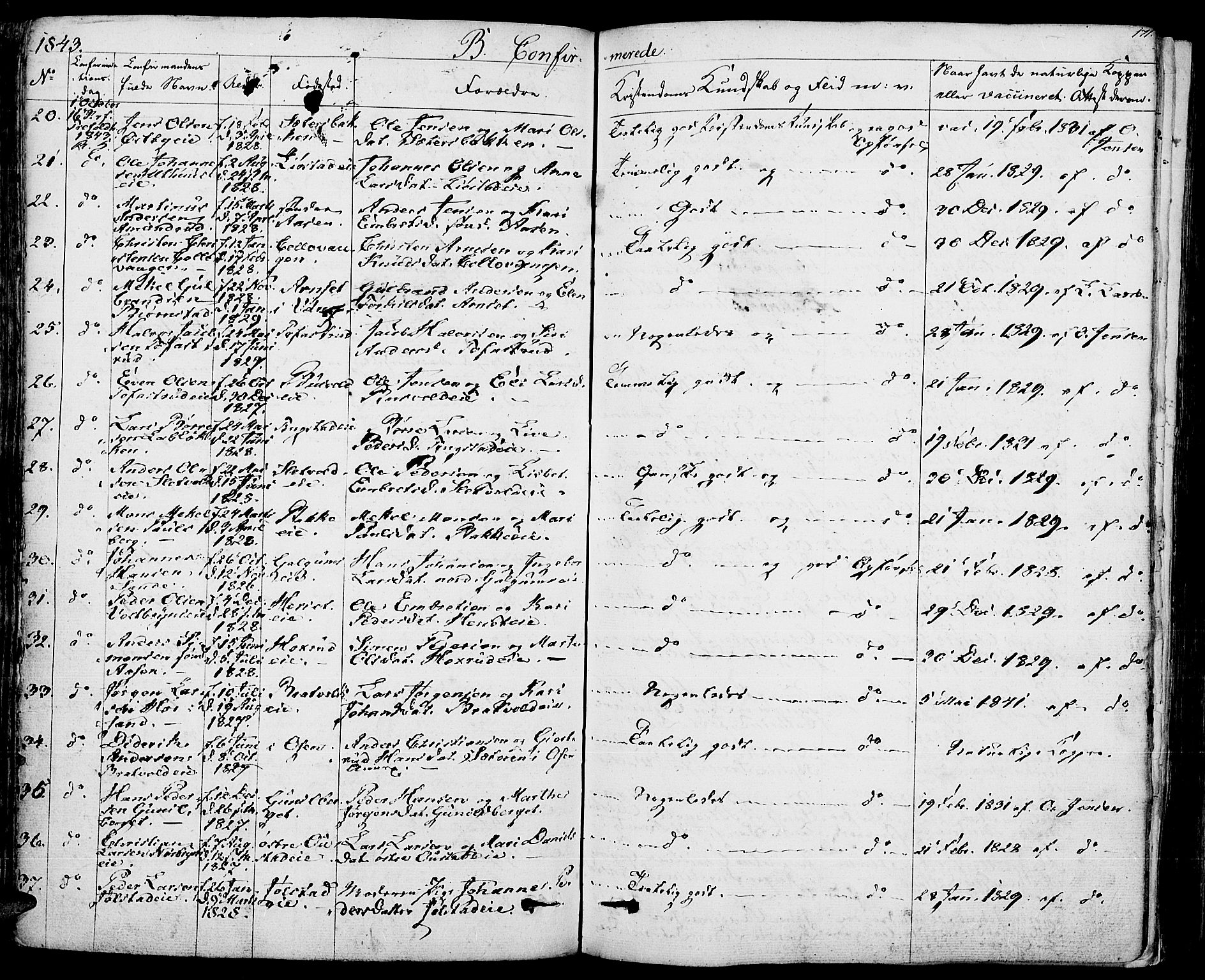 Romedal prestekontor, AV/SAH-PREST-004/K/L0003: Parish register (official) no. 3, 1829-1846, p. 171