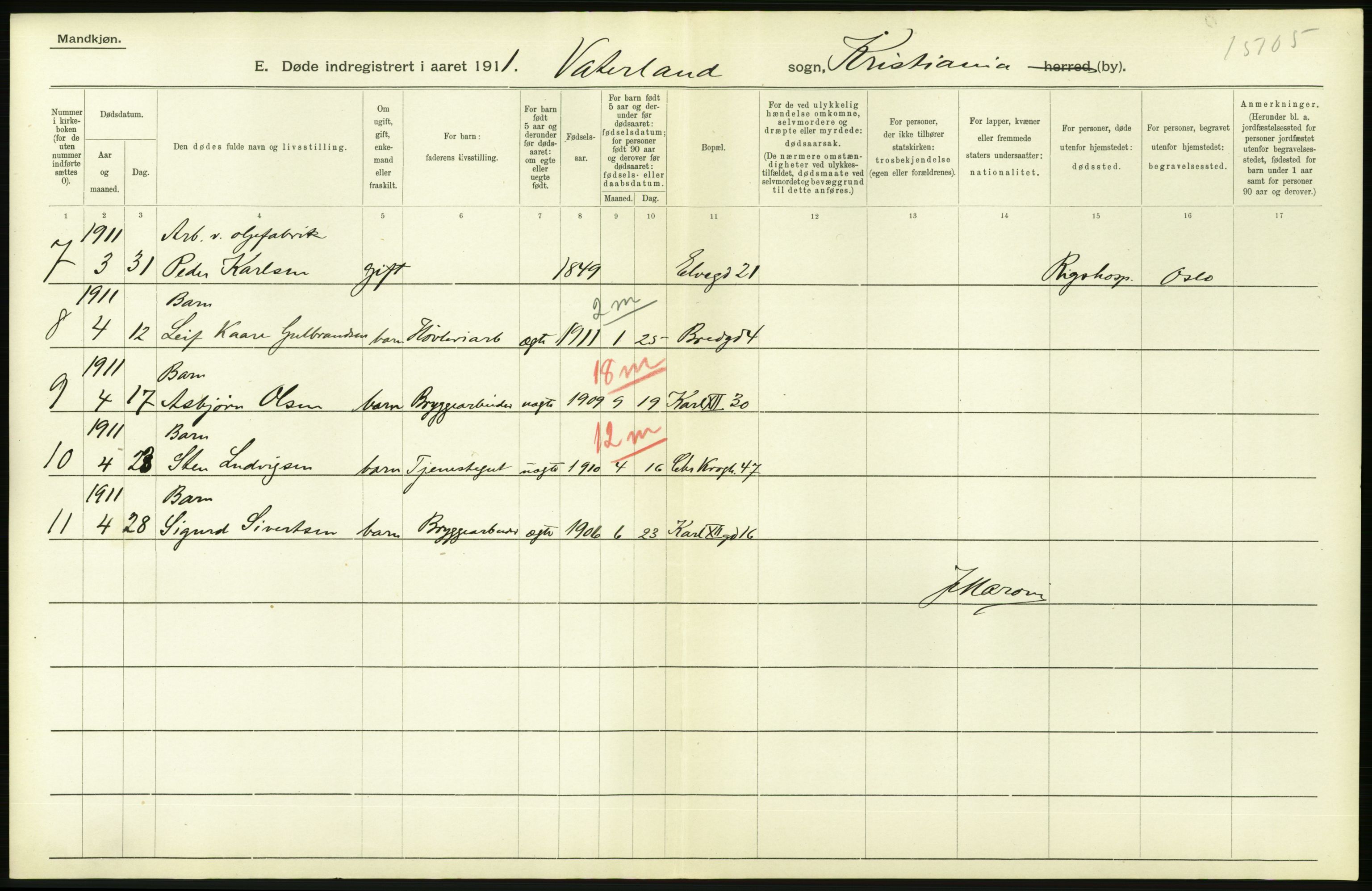 Statistisk sentralbyrå, Sosiodemografiske emner, Befolkning, AV/RA-S-2228/D/Df/Dfb/Dfba/L0009: Kristiania: Døde menn, 1911, p. 528