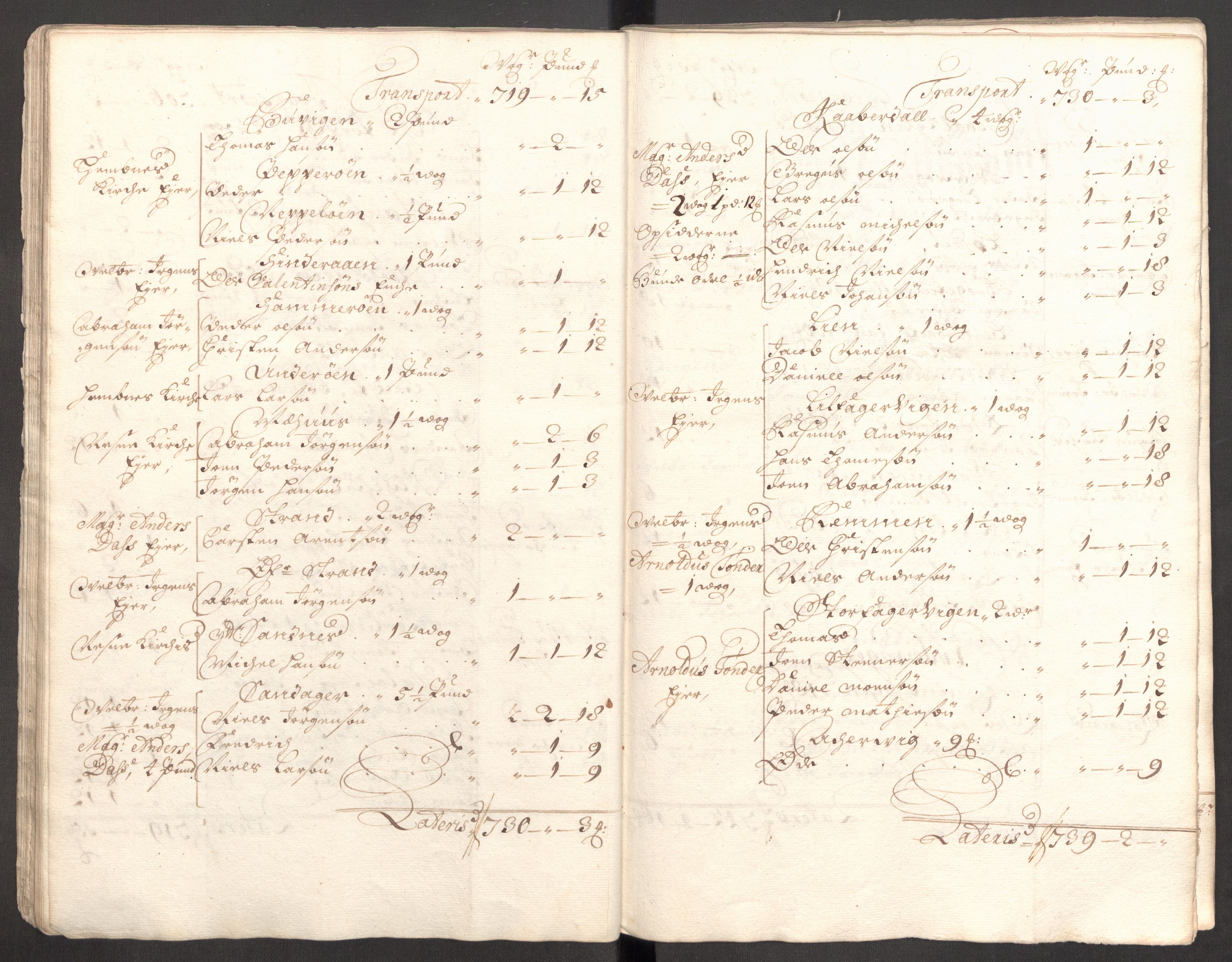 Rentekammeret inntil 1814, Reviderte regnskaper, Fogderegnskap, AV/RA-EA-4092/R65/L4511: Fogderegnskap Helgeland, 1710-1711, p. 41