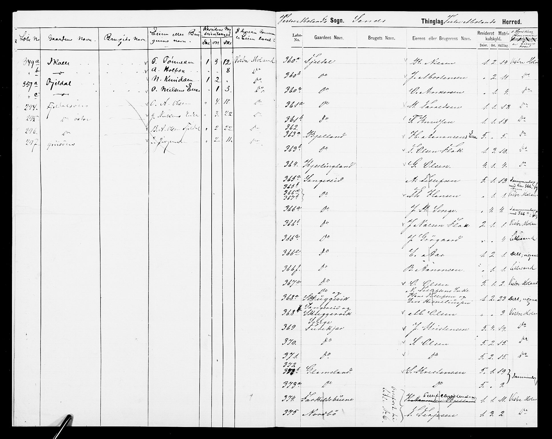 SAK, 1875 census for 0926L Vestre Moland/Vestre Moland, 1875, p. 8