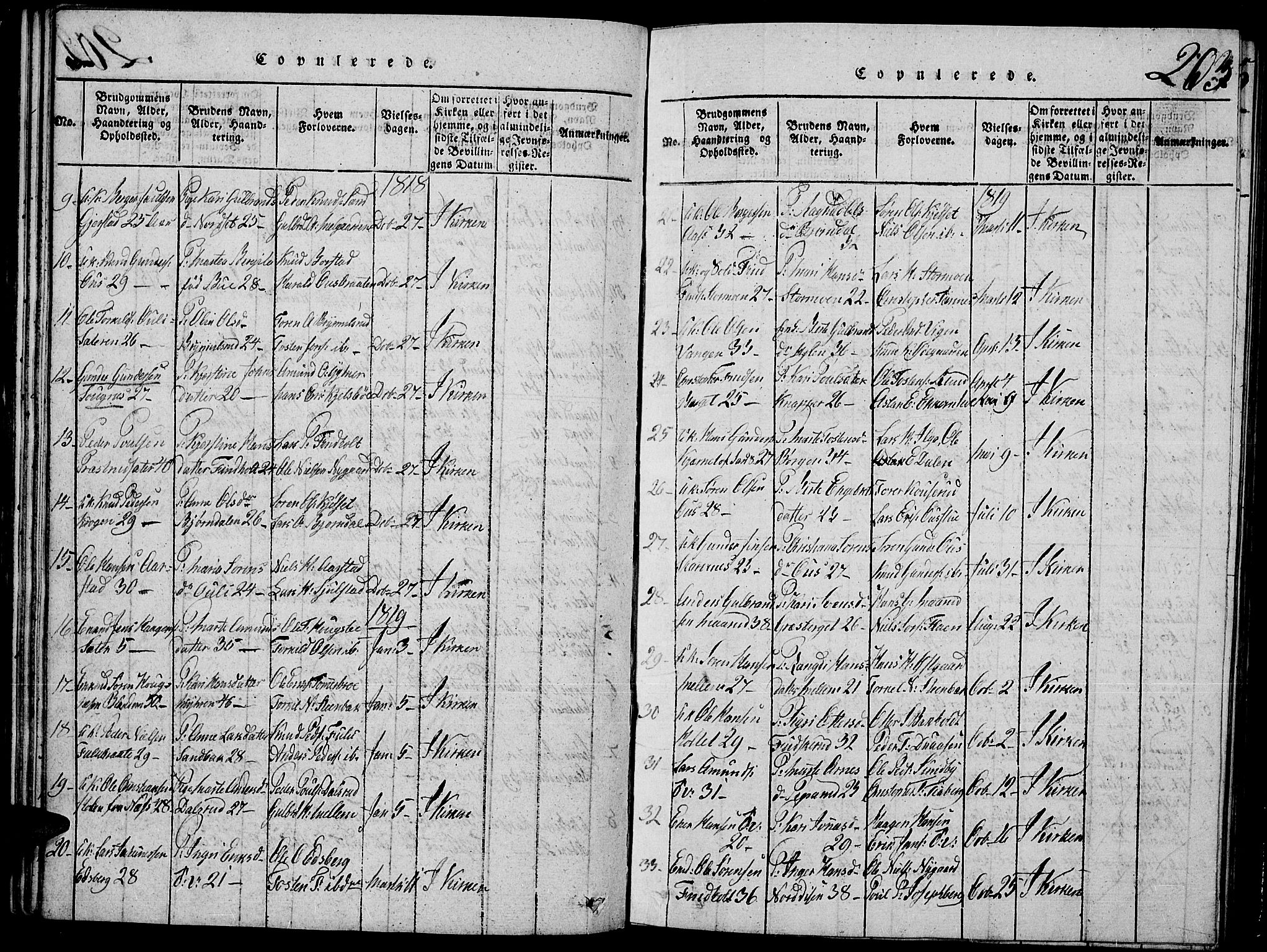 Strøm-Odalen prestekontor, SAH/PREST-028/H/Ha/Hab/L0001: Parish register (copy) no. 1, 1813-1825, p. 203