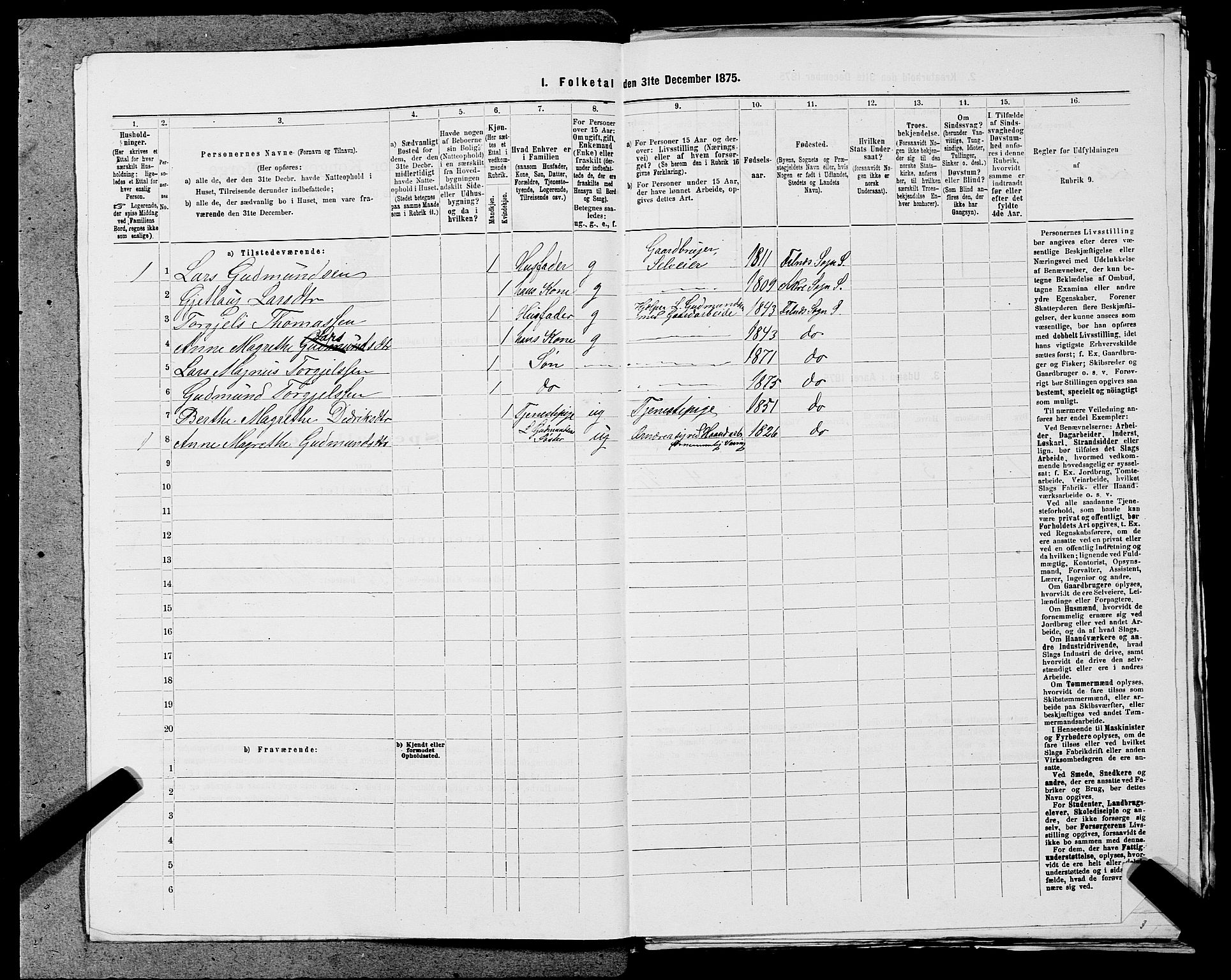 SAST, 1875 census for 1150L Skudenes/Falnes, Åkra og Ferkingstad, 1875, p. 1646