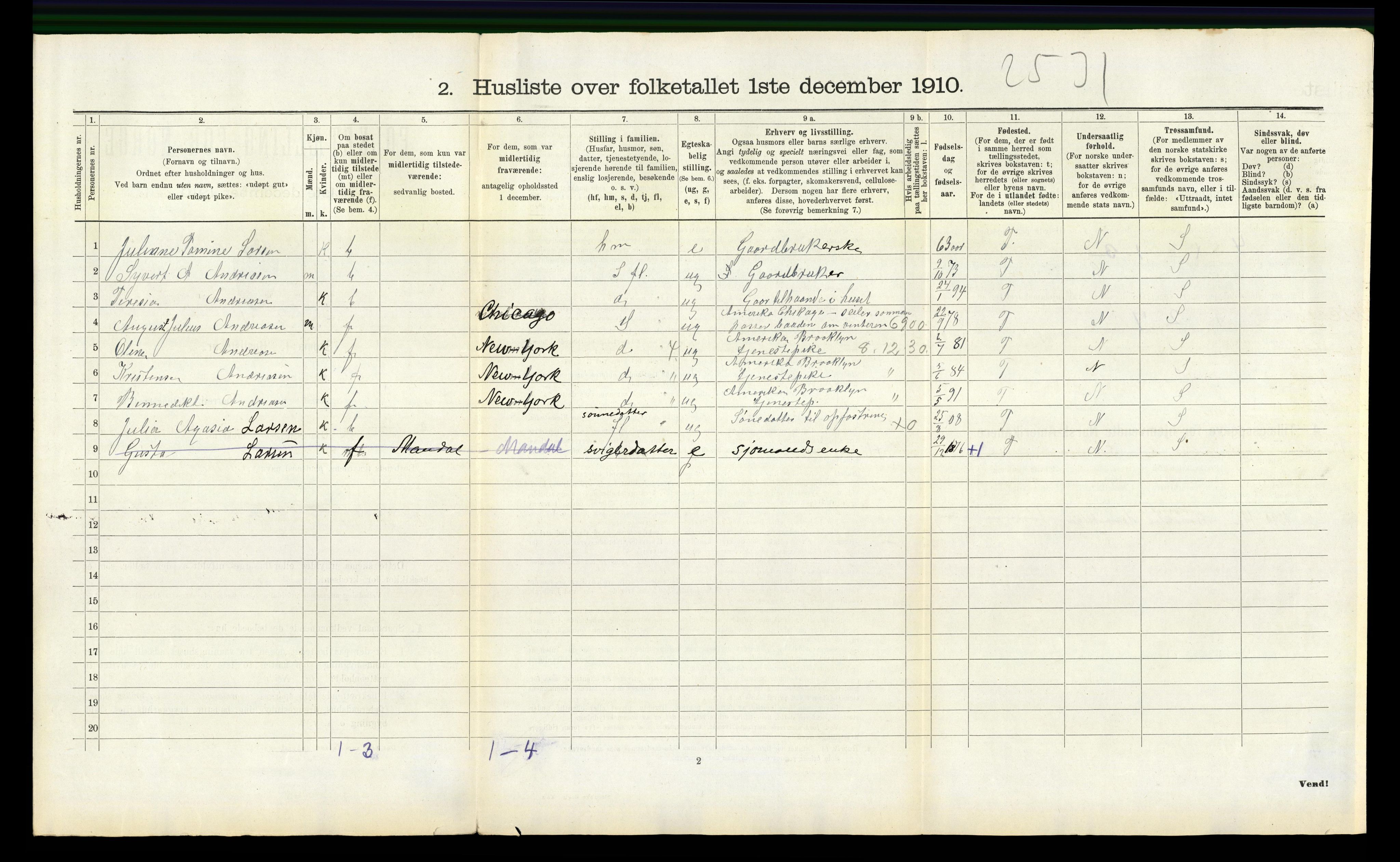 RA, 1910 census for Vanse, 1910, p. 1204