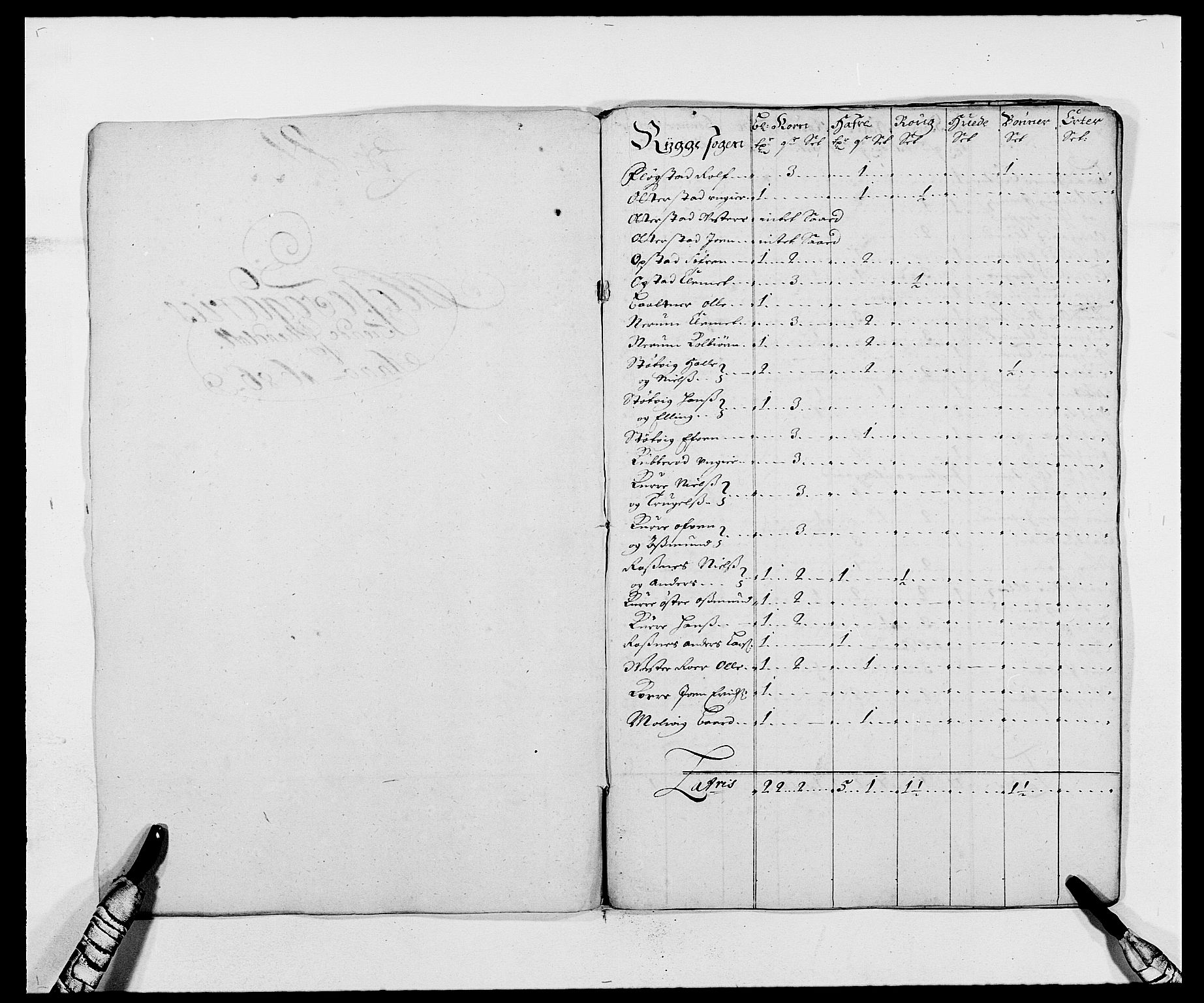 Rentekammeret inntil 1814, Reviderte regnskaper, Fogderegnskap, RA/EA-4092/R02/L0105: Fogderegnskap Moss og Verne kloster, 1685-1687, p. 160