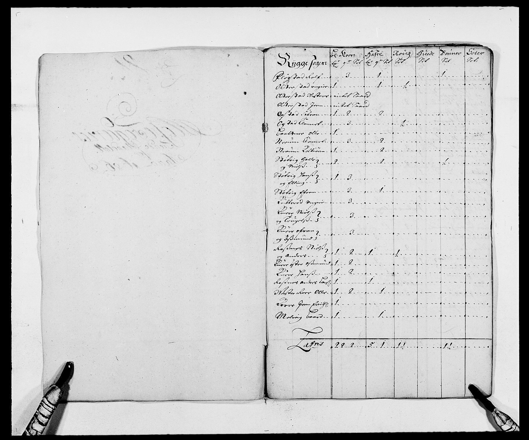 Rentekammeret inntil 1814, Reviderte regnskaper, Fogderegnskap, AV/RA-EA-4092/R02/L0105: Fogderegnskap Moss og Verne kloster, 1685-1687, p. 160