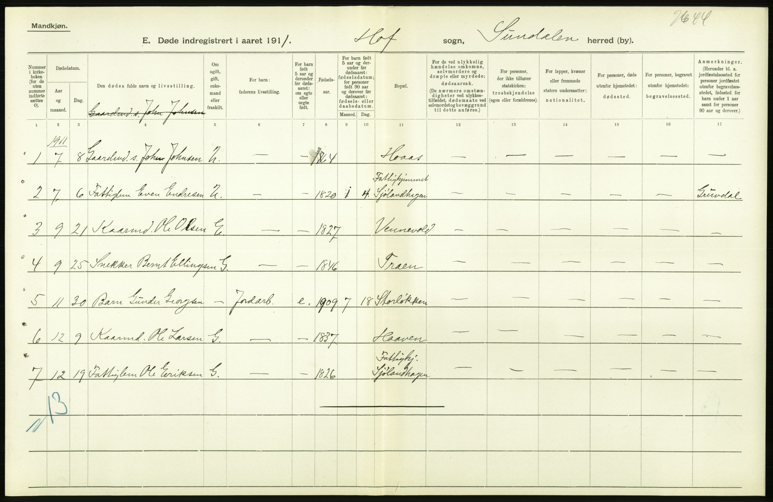 Statistisk sentralbyrå, Sosiodemografiske emner, Befolkning, AV/RA-S-2228/D/Df/Dfb/Dfba/L0038: Romsdals amt:  Døde. Bygder og byer., 1911, p. 42