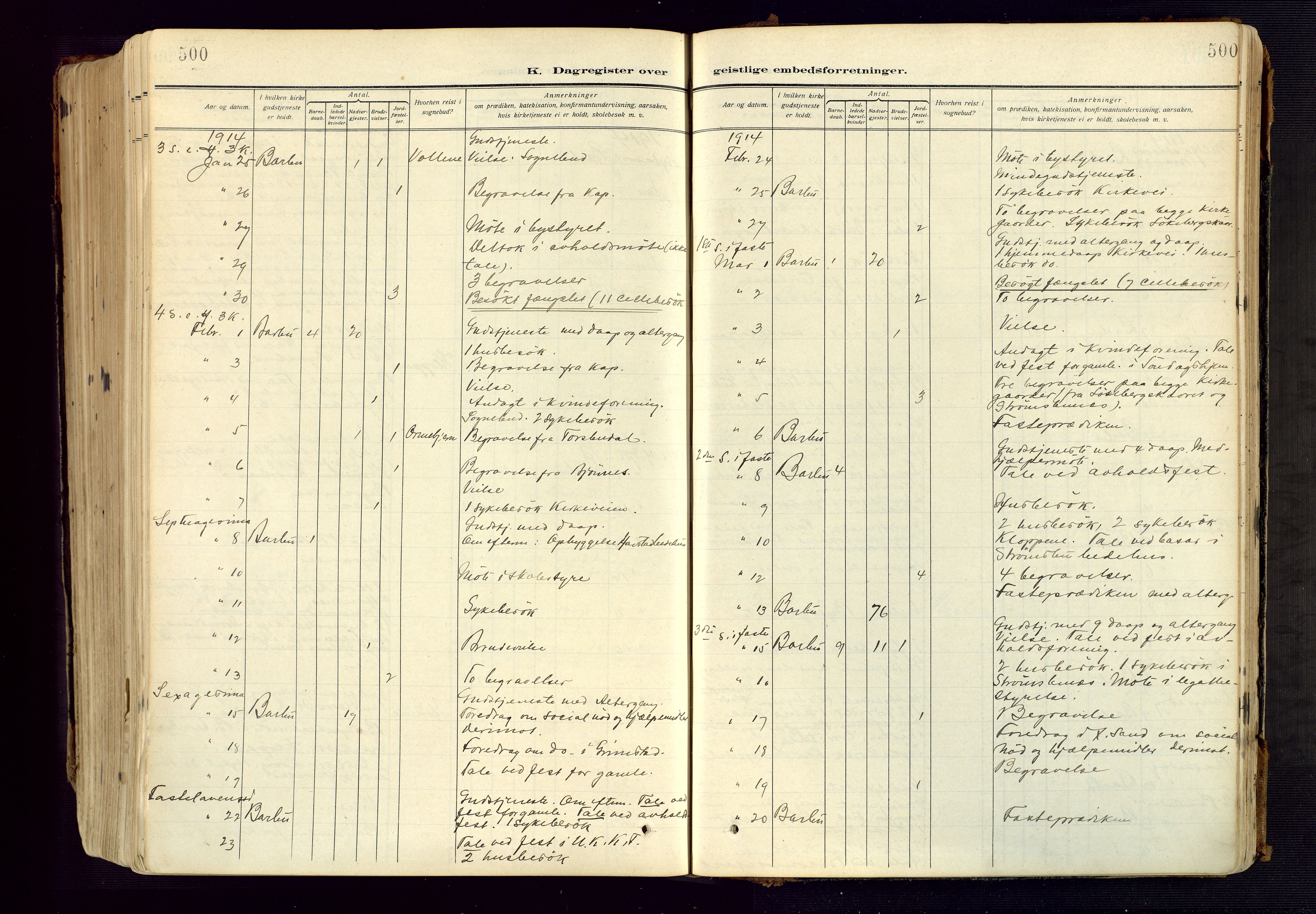 Barbu sokneprestkontor, AV/SAK-1111-0003/F/Fa/L0006: Parish register (official) no. A 6, 1910-1929, p. 500