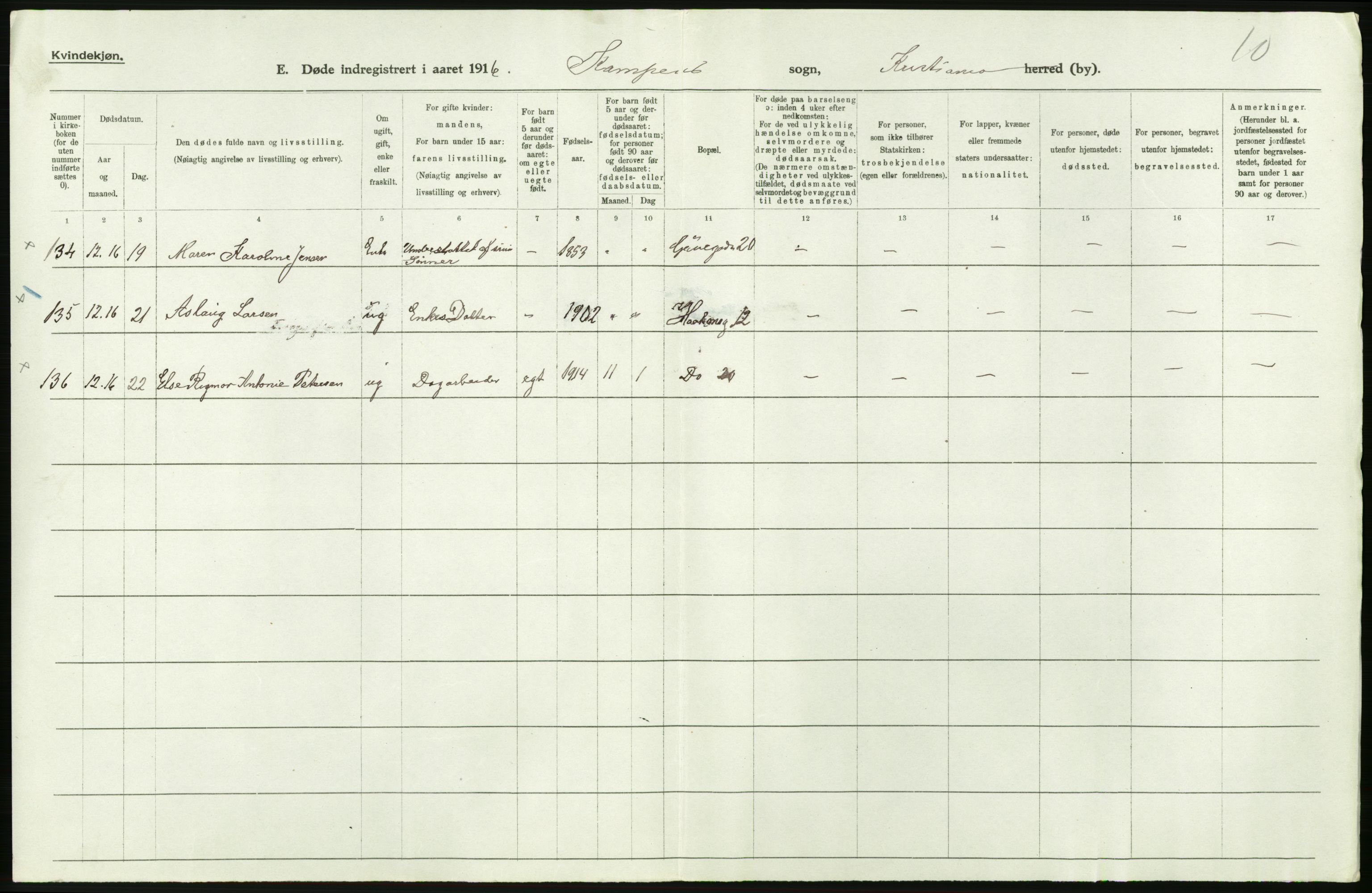 Statistisk sentralbyrå, Sosiodemografiske emner, Befolkning, RA/S-2228/D/Df/Dfb/Dfbf/L0009: Kristiania: Døde., 1916, p. 228