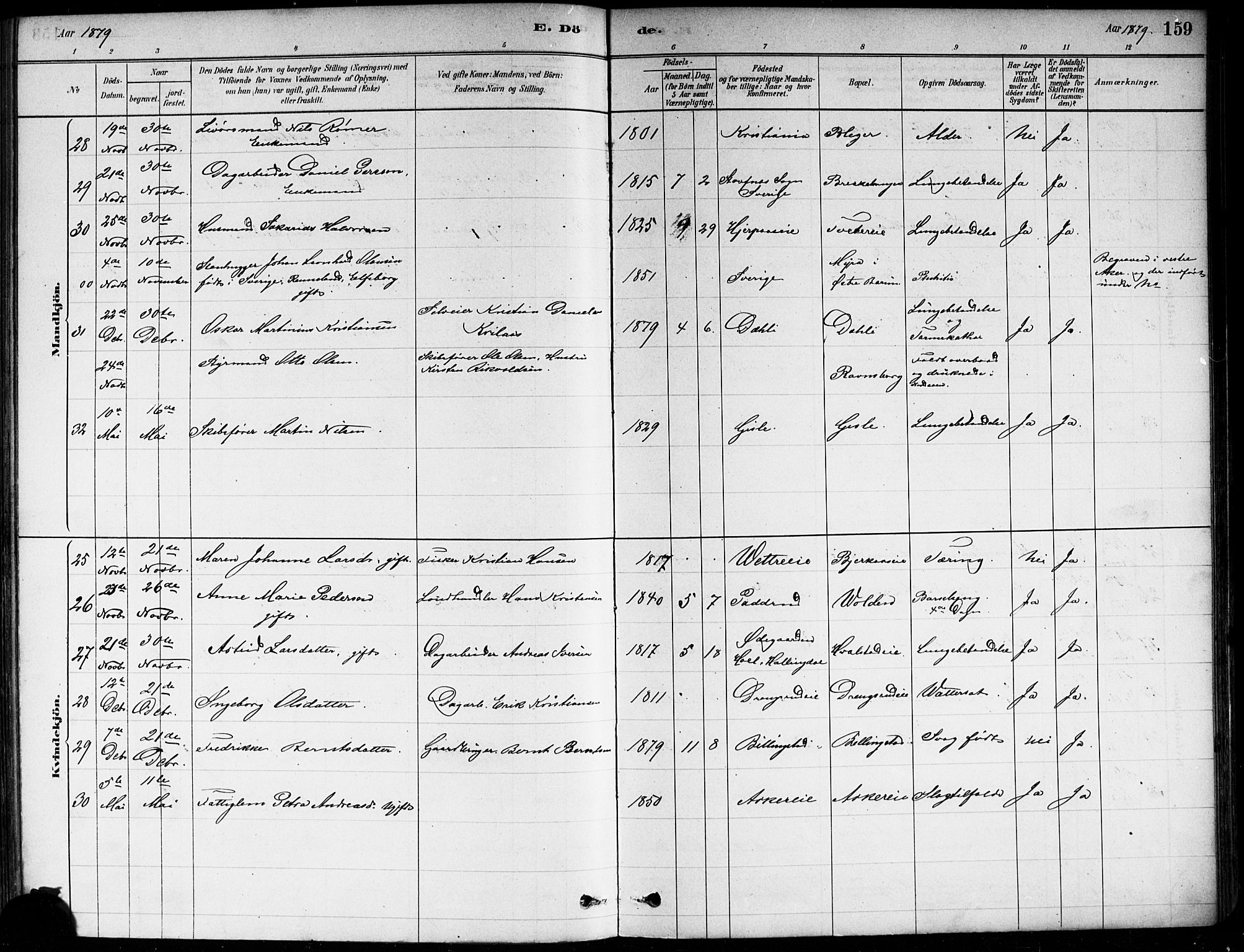 Asker prestekontor Kirkebøker, SAO/A-10256a/F/Fa/L0013: Parish register (official) no. I 13, 1879-1896, p. 159