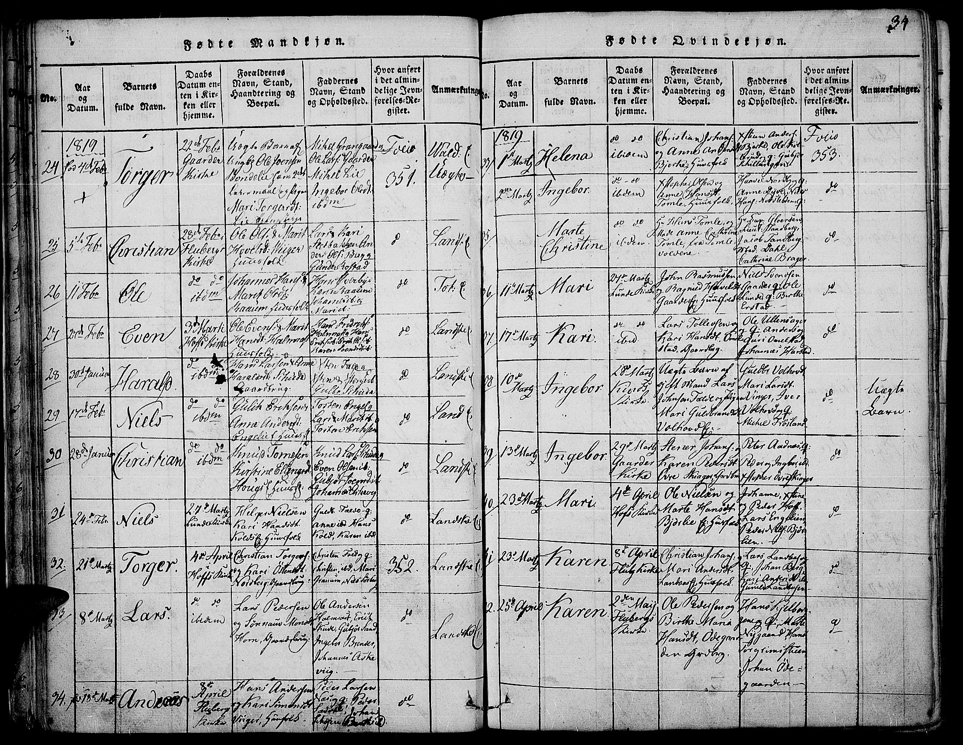 Land prestekontor, SAH/PREST-120/H/Ha/Haa/L0007: Parish register (official) no. 7, 1814-1830, p. 34