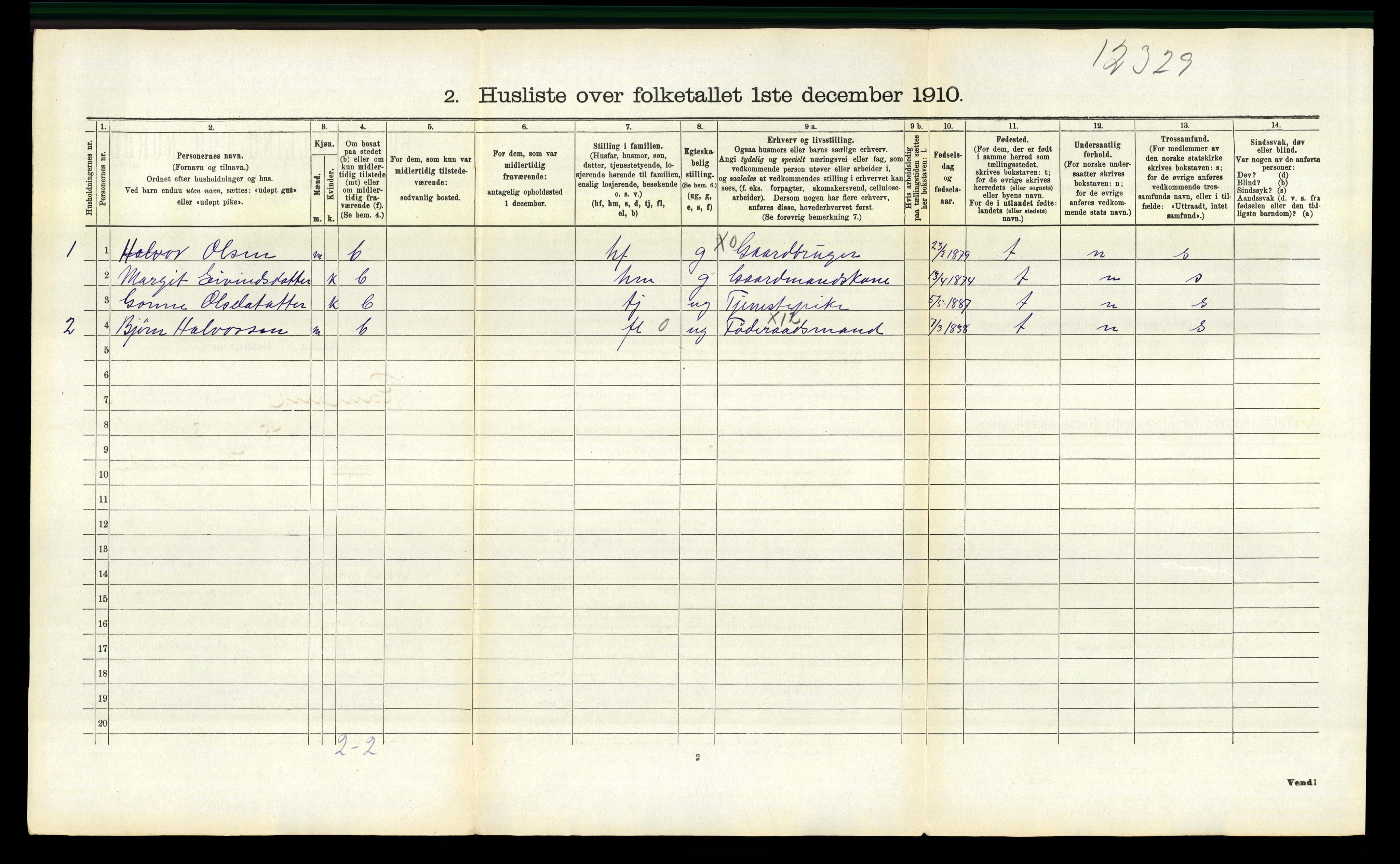 RA, 1910 census for Rauland, 1910, p. 240