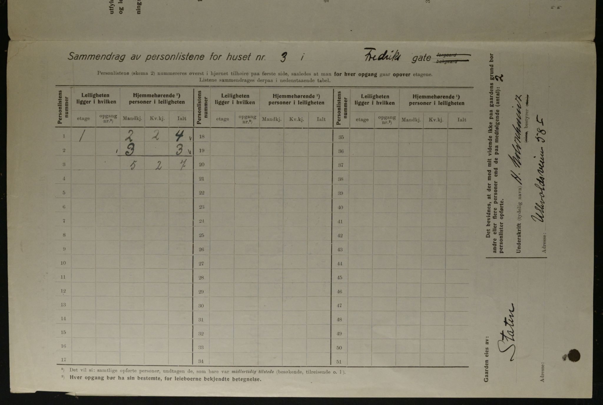 OBA, Municipal Census 1923 for Kristiania, 1923, p. 29718
