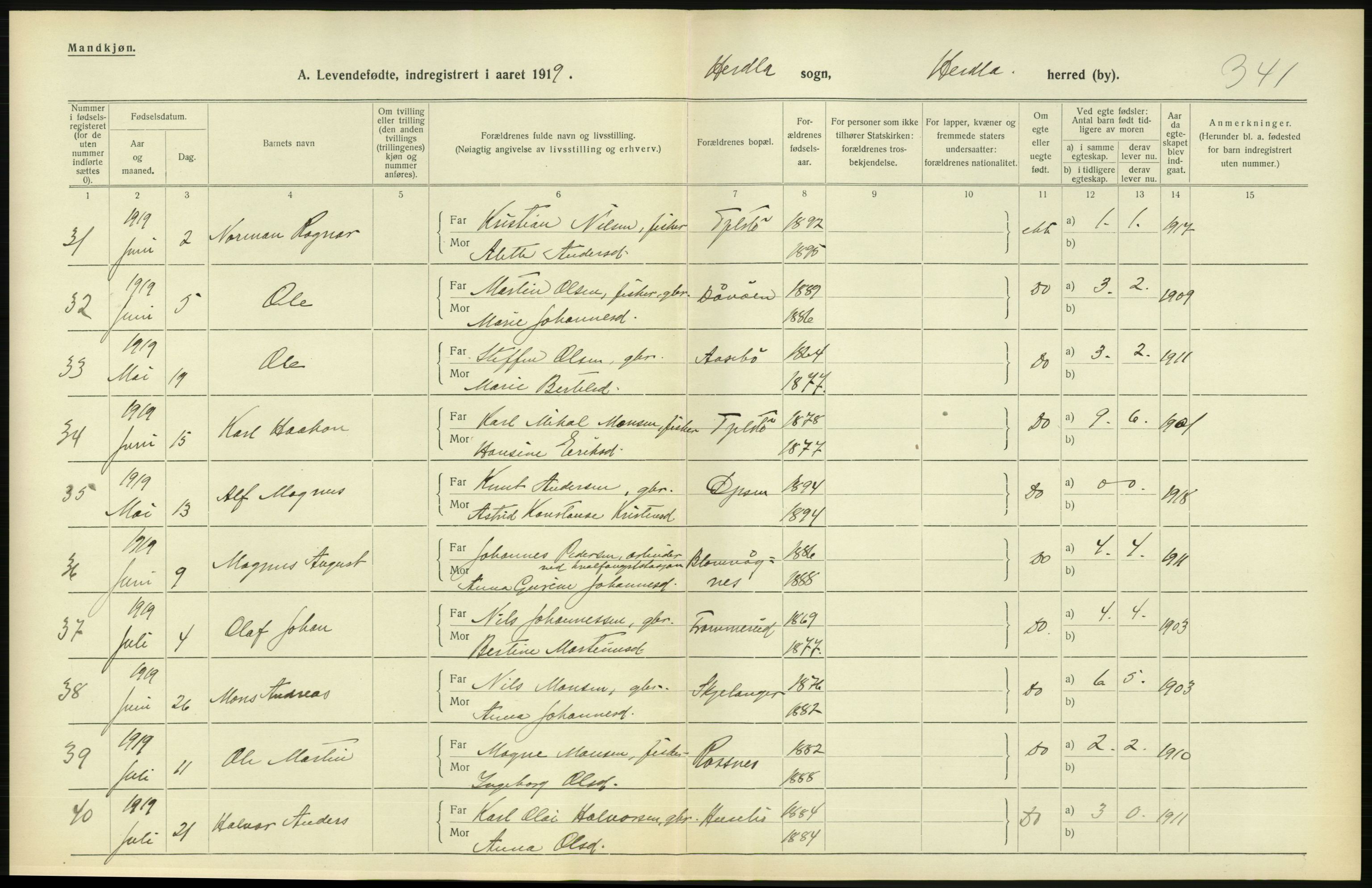 Statistisk sentralbyrå, Sosiodemografiske emner, Befolkning, RA/S-2228/D/Df/Dfb/Dfbi/L0031: Hordaland fylke: Levendefødte menn og kvinner. Bygder., 1919, p. 464