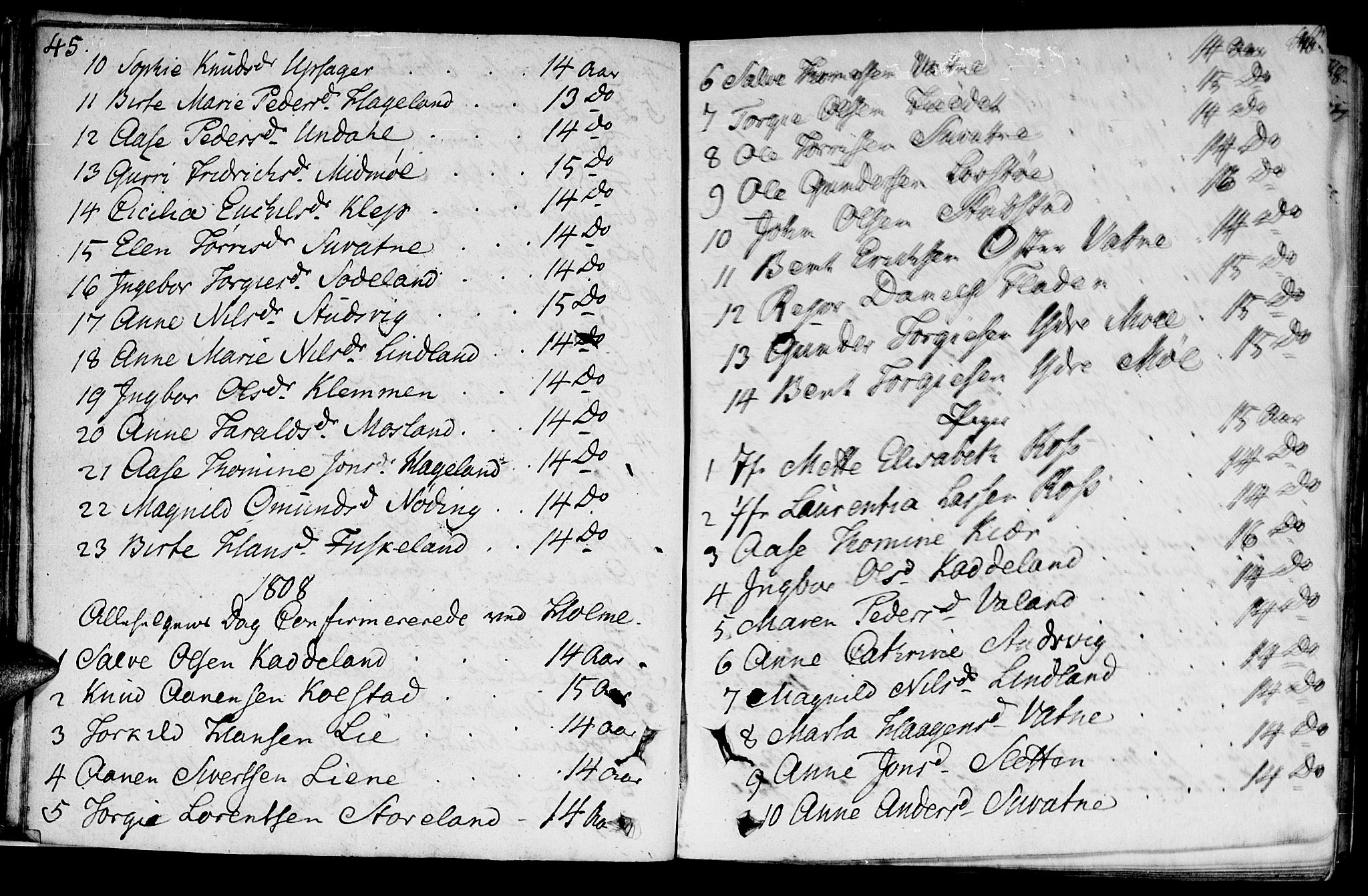 Holum sokneprestkontor, SAK/1111-0022/F/Fa/Faa/L0003: Parish register (official) no. A 3, 1780-1821, p. 45-46