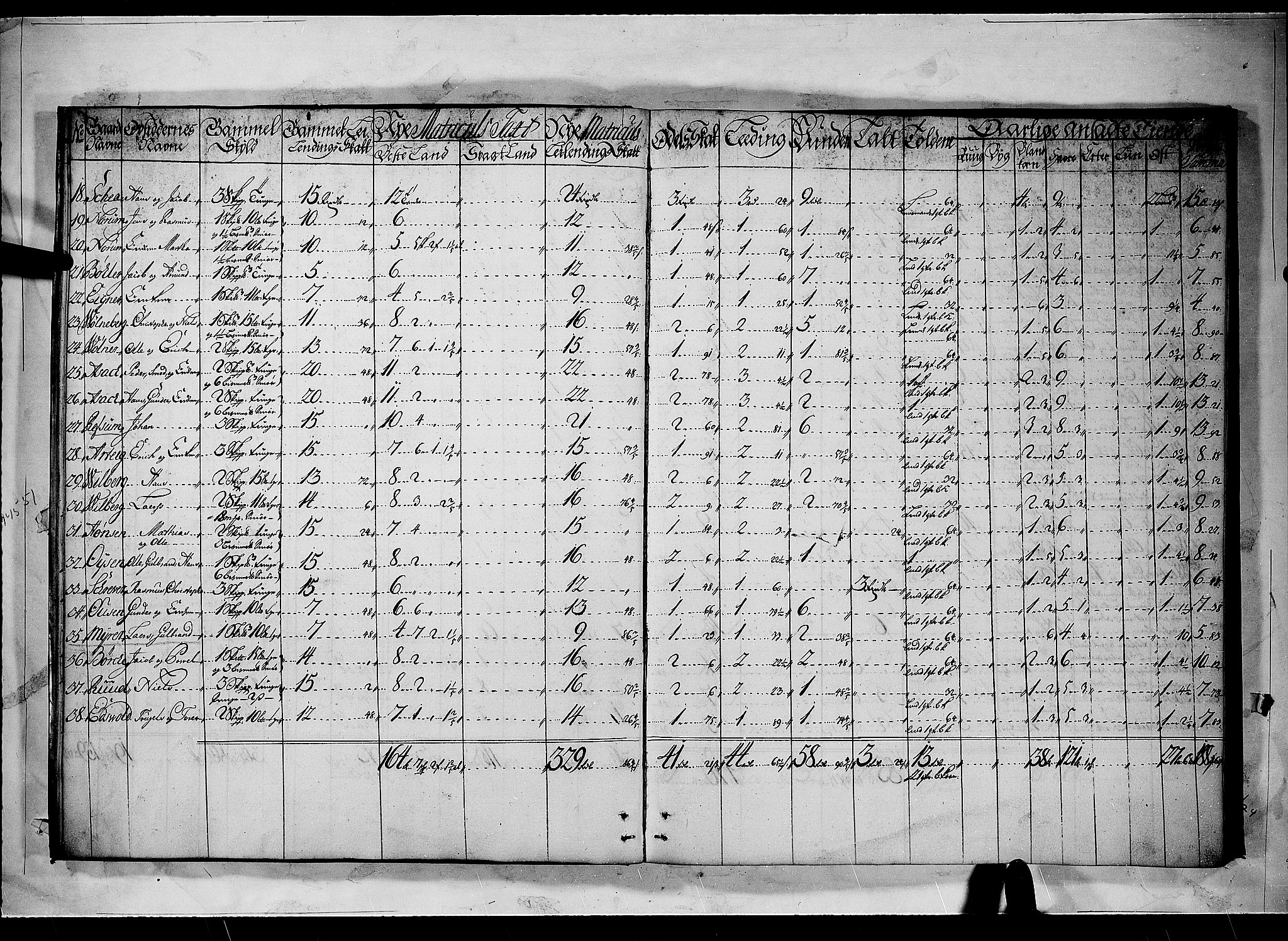 Rentekammeret inntil 1814, Realistisk ordnet avdeling, AV/RA-EA-4070/N/Nb/Nbf/L0092: Nedre Romerike matrikkelprotokoll, 1723, p. 10b-11a