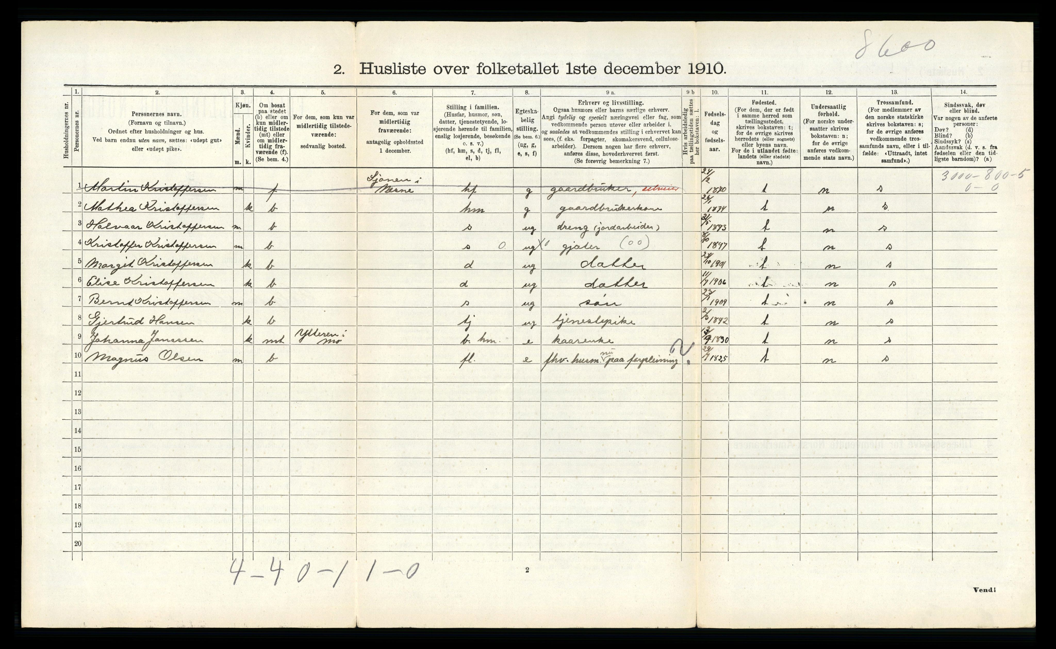 RA, 1910 census for Mo, 1910, p. 1714