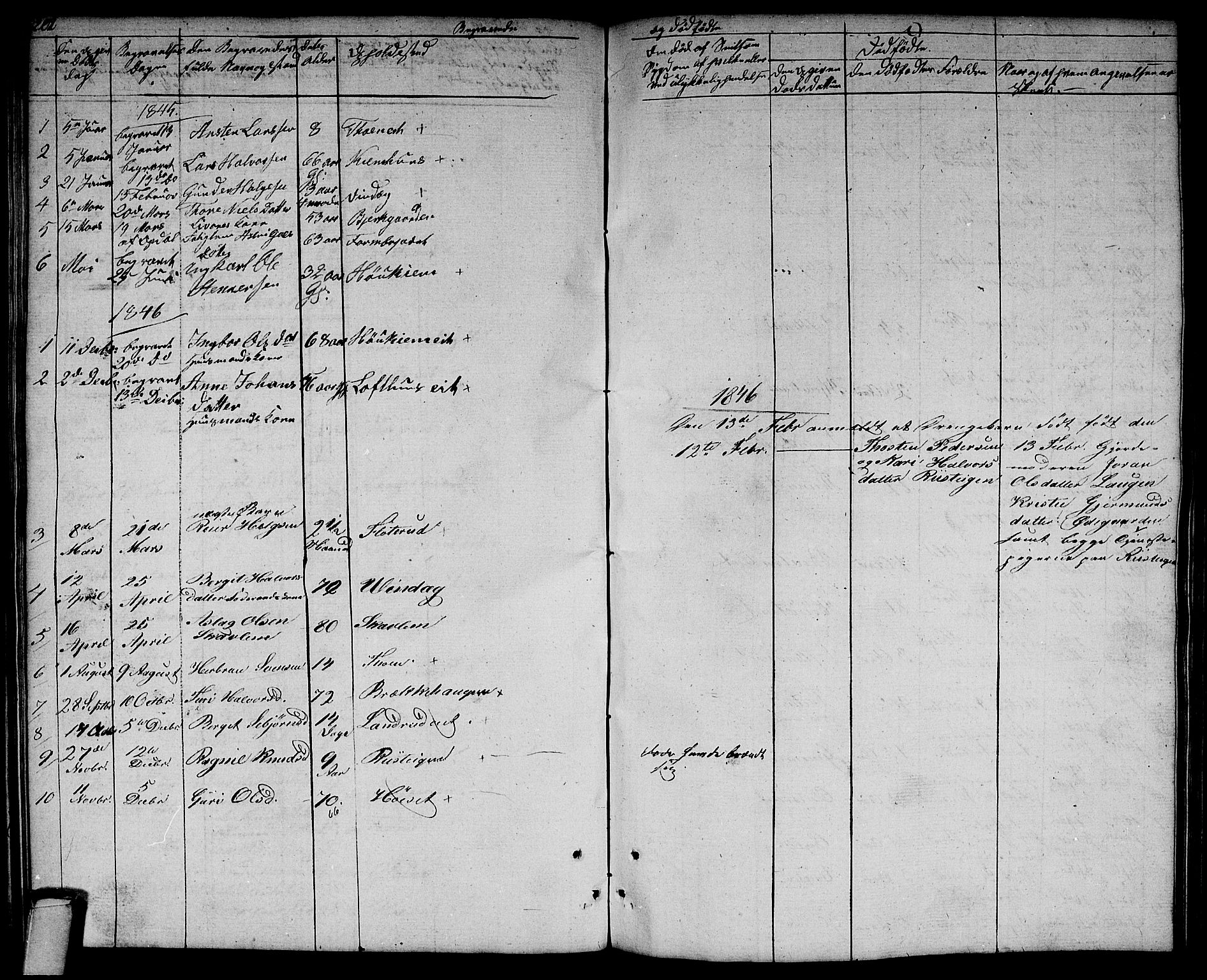 Rollag kirkebøker, AV/SAKO-A-240/G/Gb/L0001: Parish register (copy) no. II 1, 1836-1877, p. 202