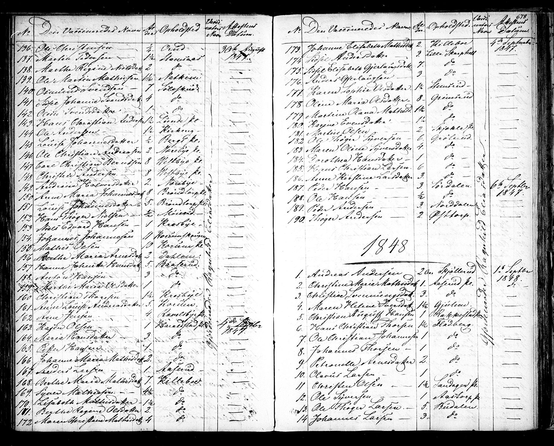 Rakkestad prestekontor Kirkebøker, AV/SAO-A-2008/F/Fa/L0008: Parish register (official) no. I 8, 1842-1849, p. 677-678