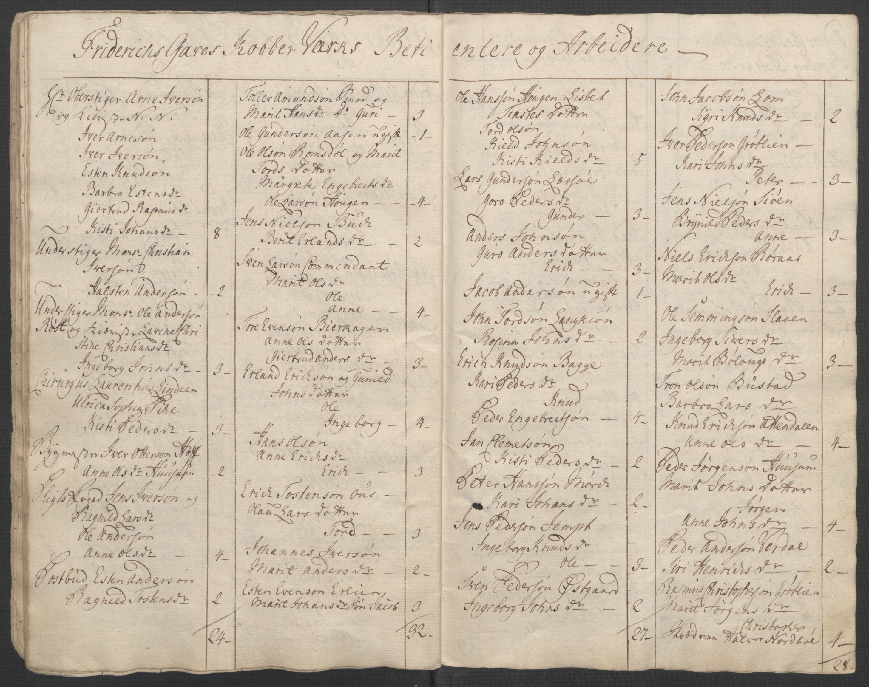 Rentekammeret inntil 1814, Reviderte regnskaper, Fogderegnskap, AV/RA-EA-4092/R17/L1266: Ekstraskatten Gudbrandsdal, 1762-1766, p. 303