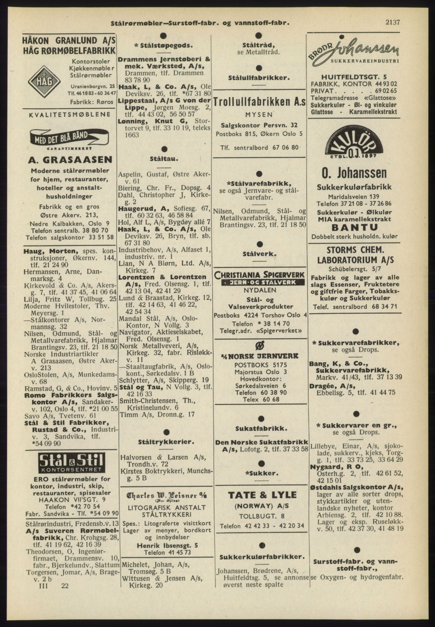 Kristiania/Oslo adressebok, PUBL/-, 1965-1966, p. 2137
