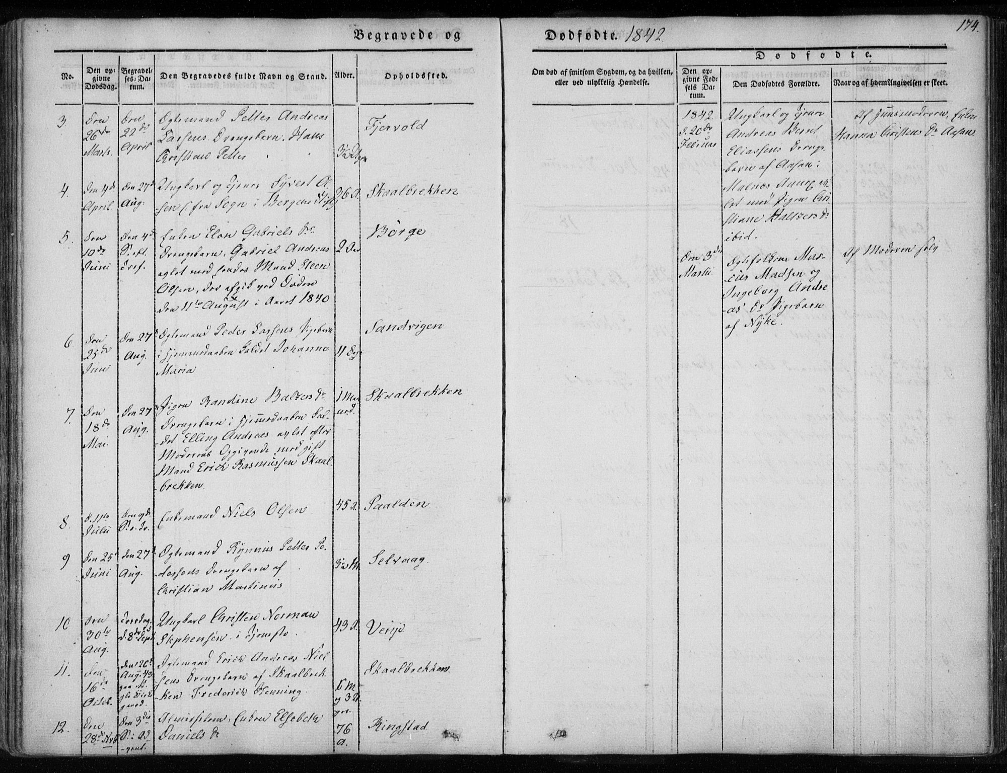 Ministerialprotokoller, klokkerbøker og fødselsregistre - Nordland, AV/SAT-A-1459/891/L1299: Parish register (official) no. 891A04, 1841-1856, p. 174