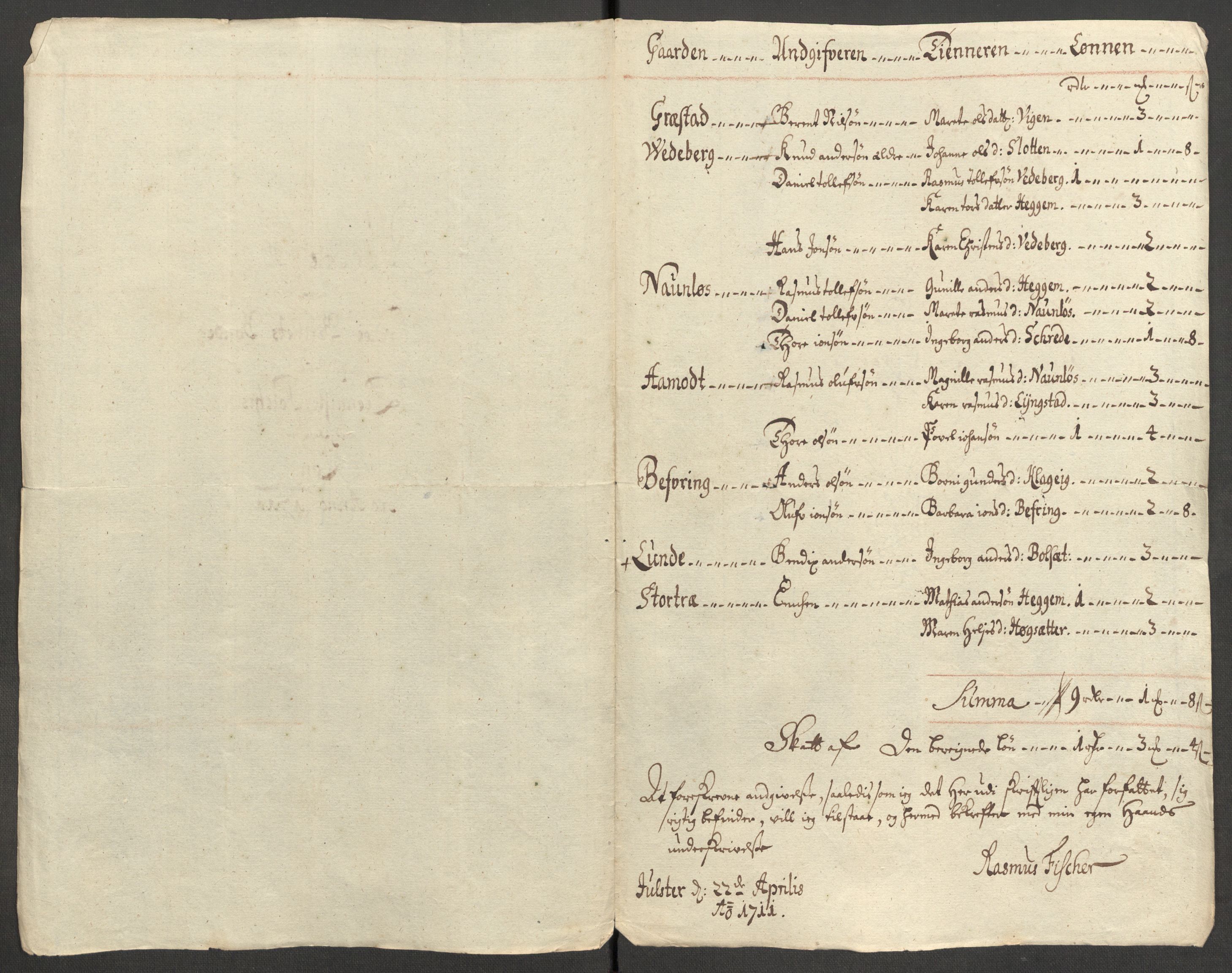 Rentekammeret inntil 1814, Reviderte regnskaper, Fogderegnskap, AV/RA-EA-4092/R53/L3434: Fogderegnskap Sunn- og Nordfjord, 1711, p. 165