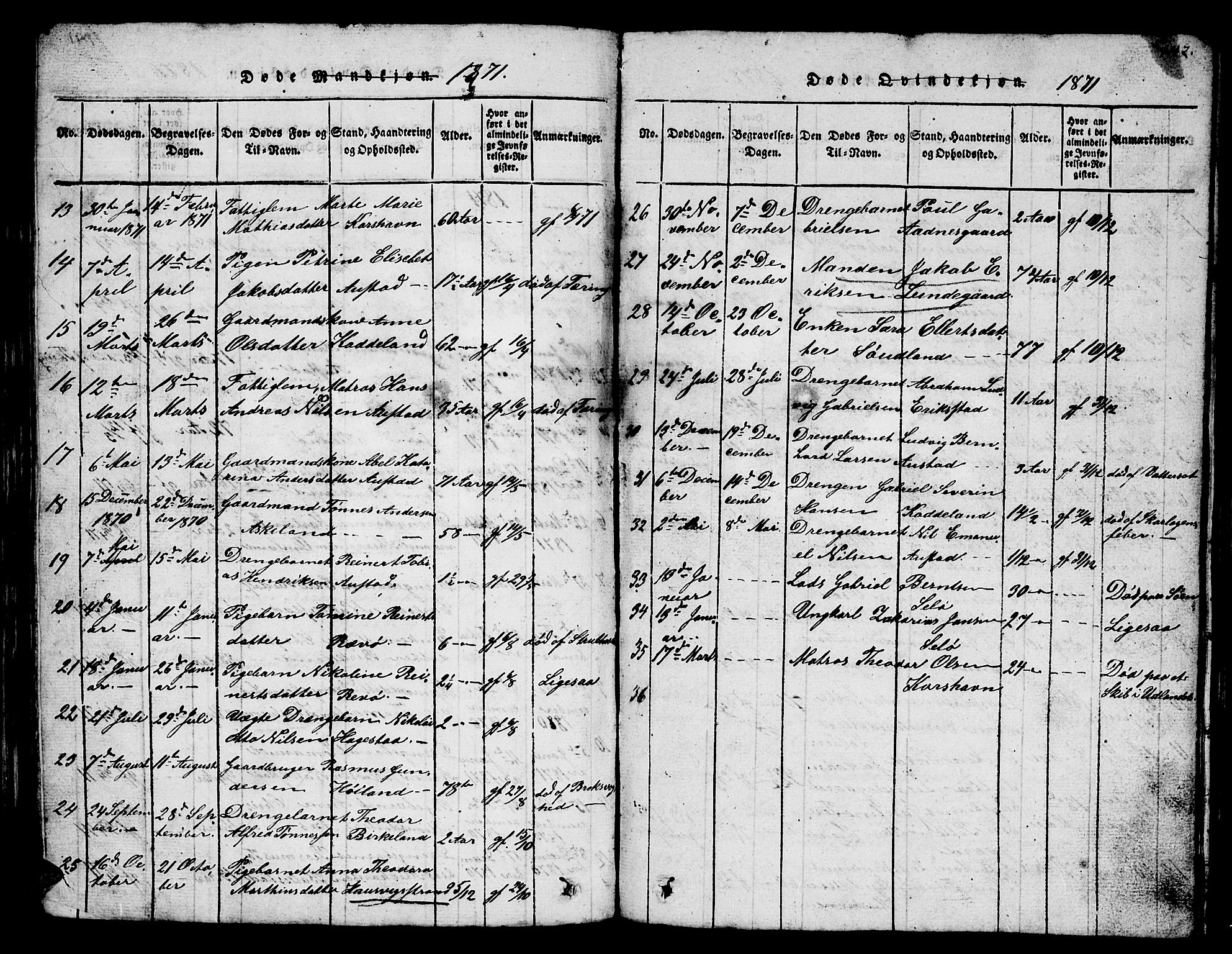 Lyngdal sokneprestkontor, SAK/1111-0029/F/Fb/Fba/L0001: Parish register (copy) no. B 1, 1816-1876, p. 142