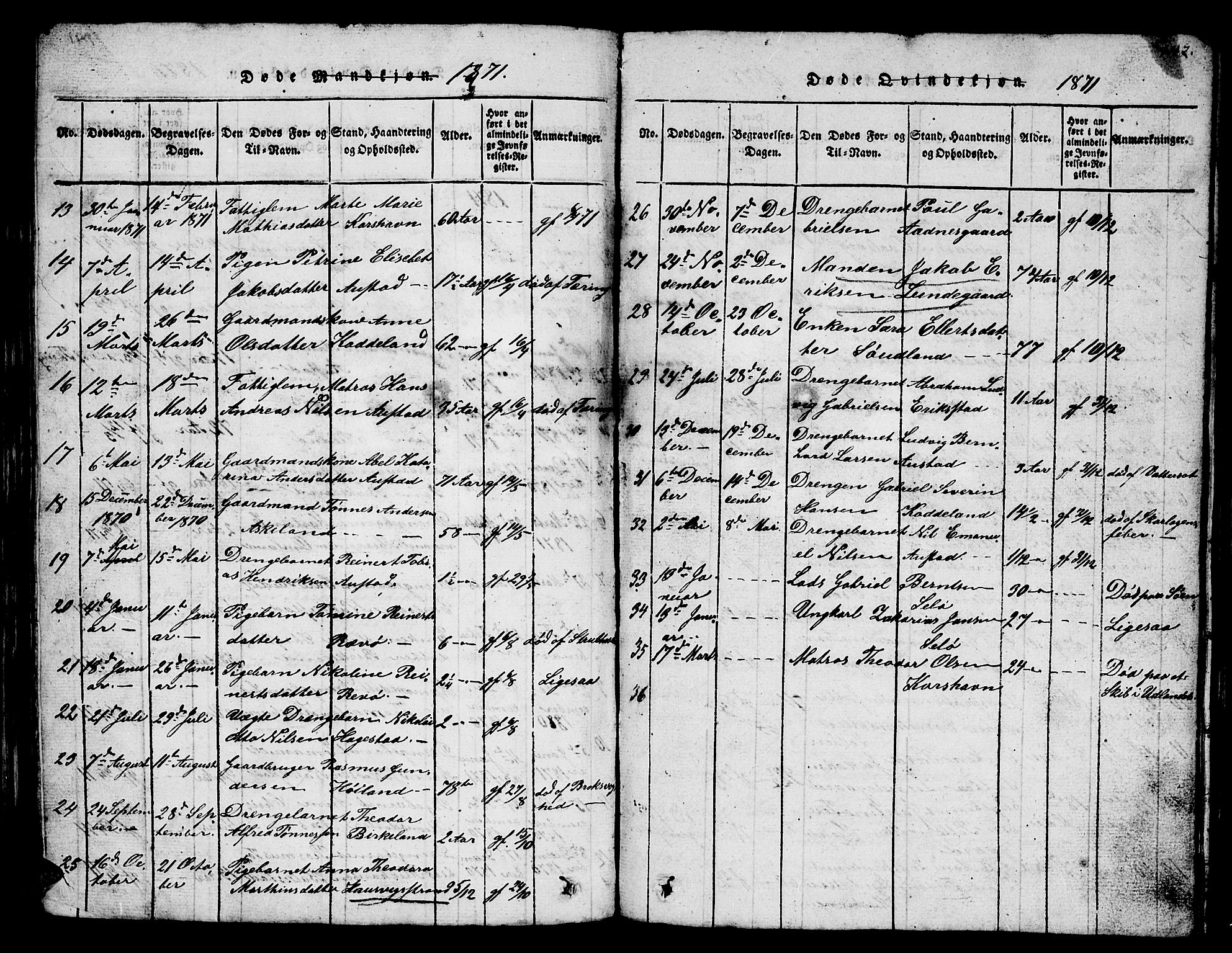 Lyngdal sokneprestkontor, AV/SAK-1111-0029/F/Fb/Fba/L0001: Parish register (copy) no. B 1, 1816-1876, p. 142