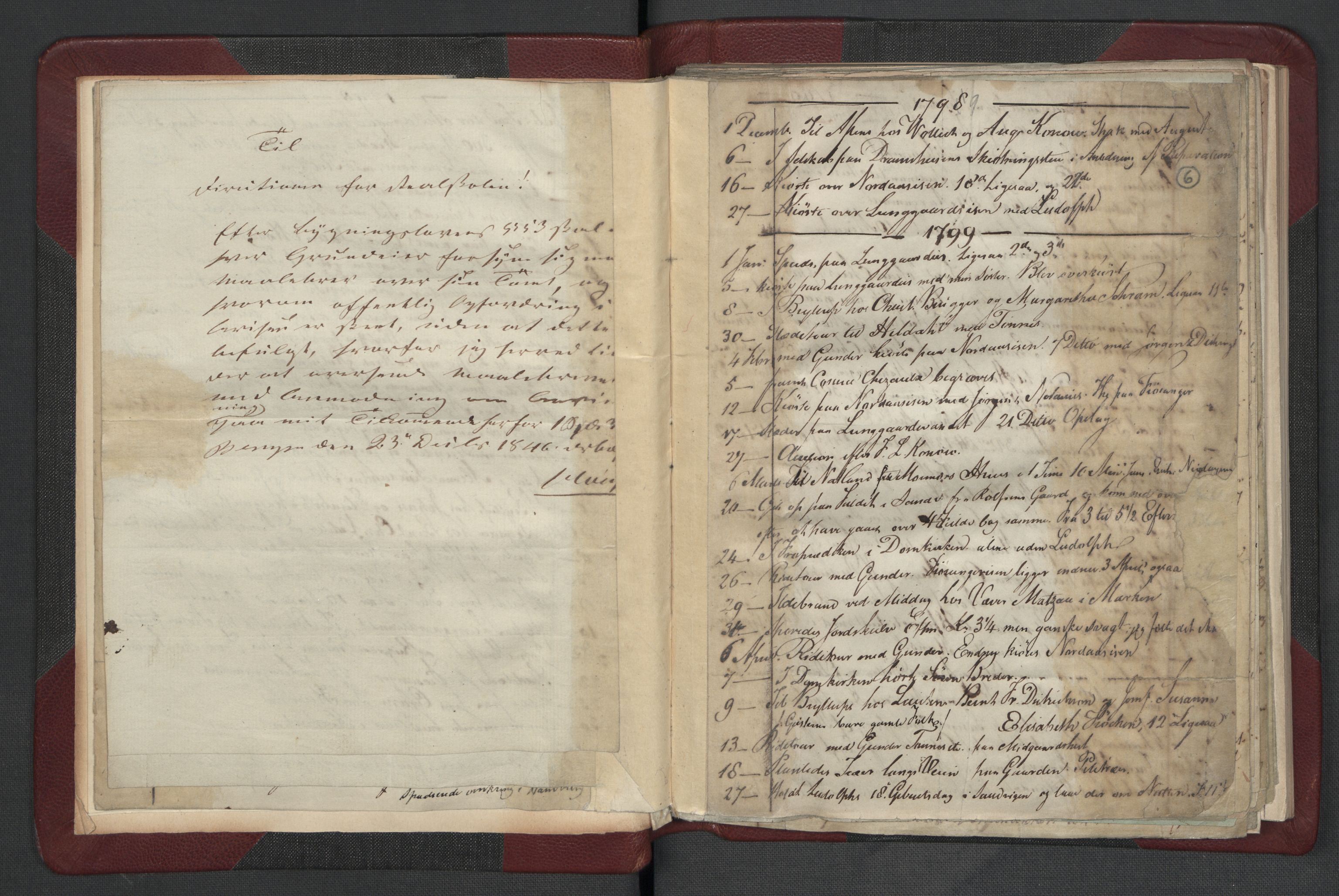 Meltzer, Fredrik, RA/PA-0028/F/L0002: Dagbok, 1796-1808, p. 5b-6a