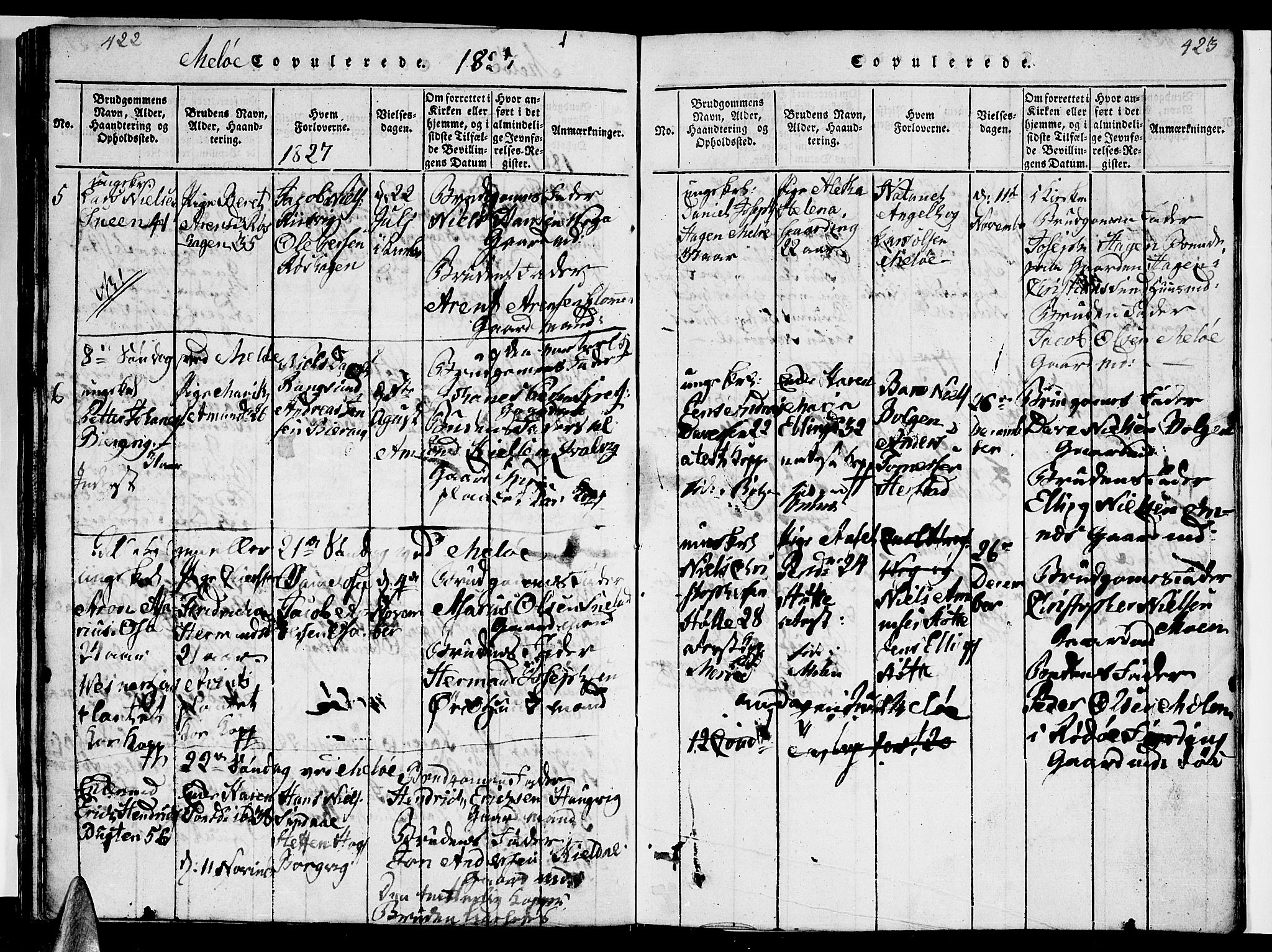 Ministerialprotokoller, klokkerbøker og fødselsregistre - Nordland, AV/SAT-A-1459/841/L0617: Parish register (copy) no. 841C01 /2, 1820-1830, p. 422-423