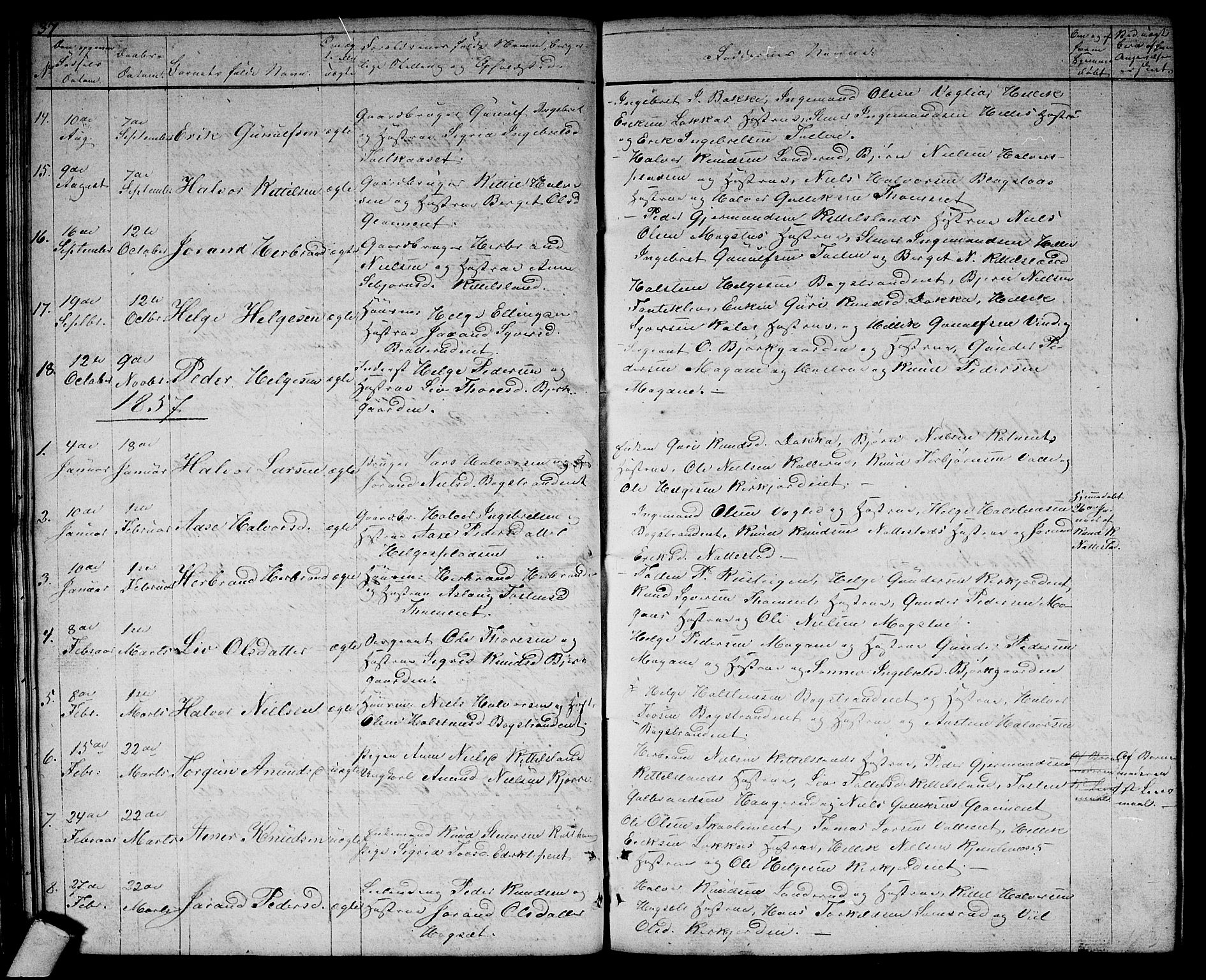 Rollag kirkebøker, SAKO/A-240/G/Gb/L0001: Parish register (copy) no. II 1, 1836-1877, p. 37