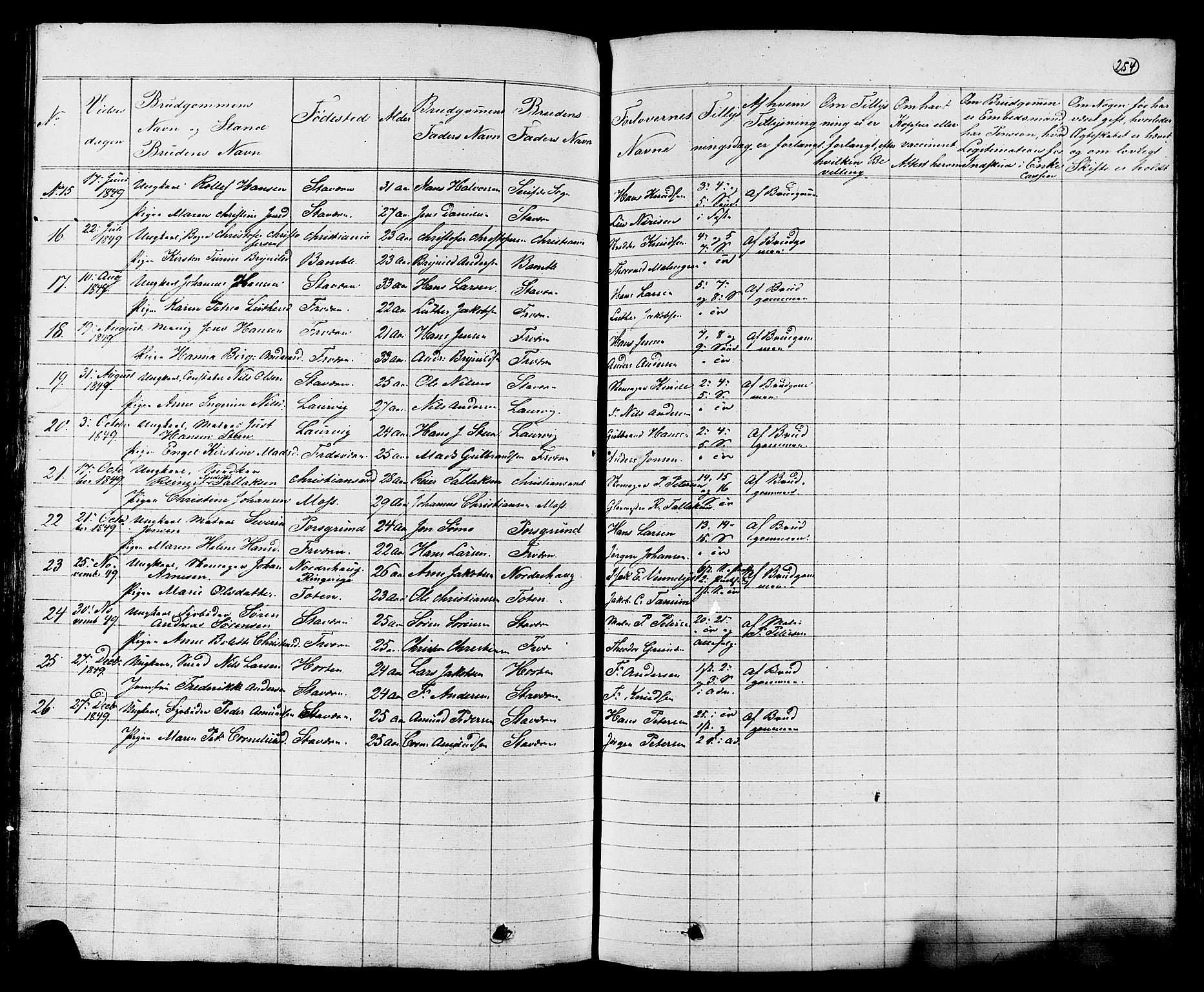 Stavern kirkebøker, SAKO/A-318/G/Ga/L0002: Parish register (copy) no. 2, 1839-1909, p. 254