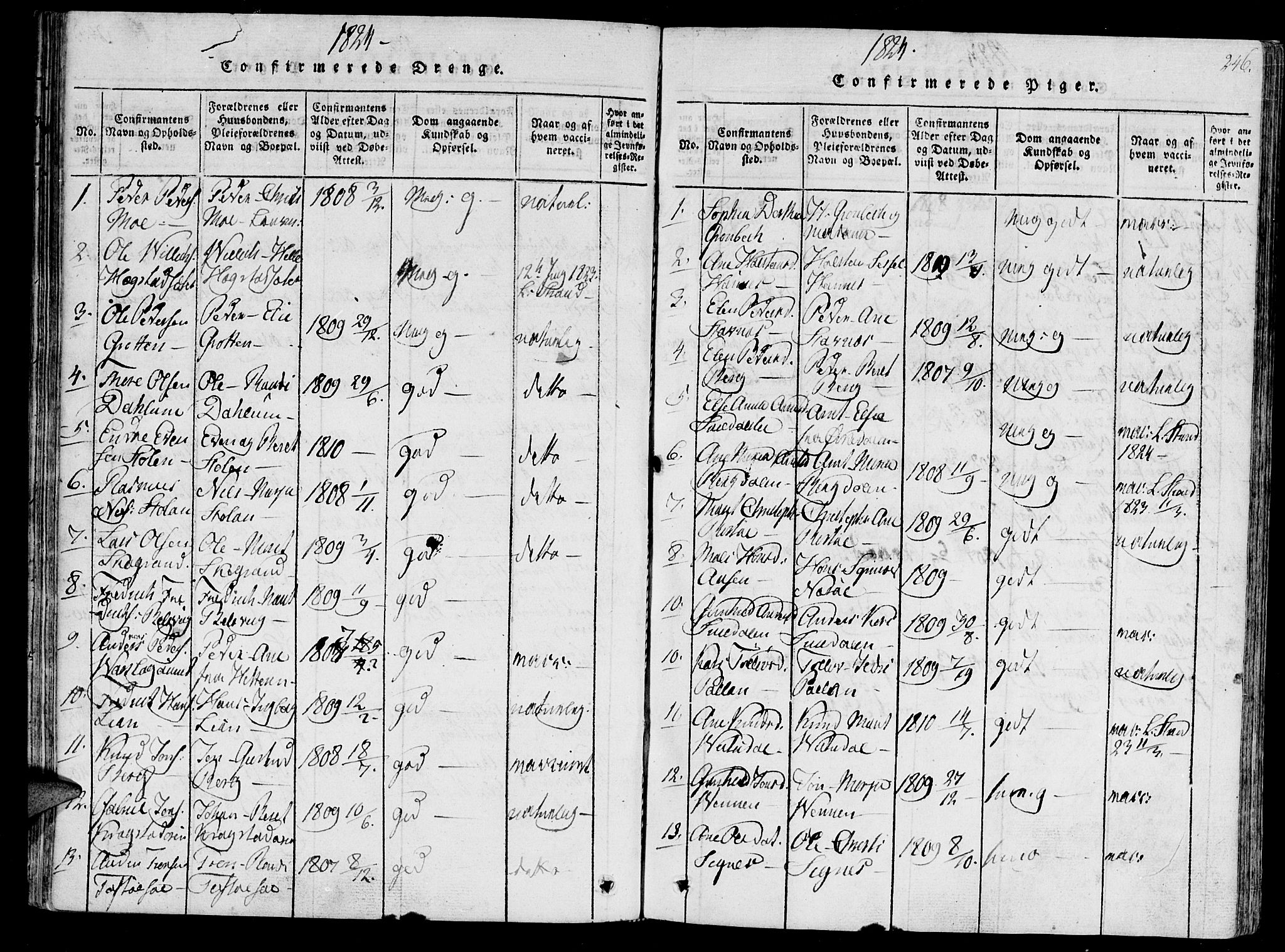 Ministerialprotokoller, klokkerbøker og fødselsregistre - Sør-Trøndelag, SAT/A-1456/630/L0491: Parish register (official) no. 630A04, 1818-1830, p. 246