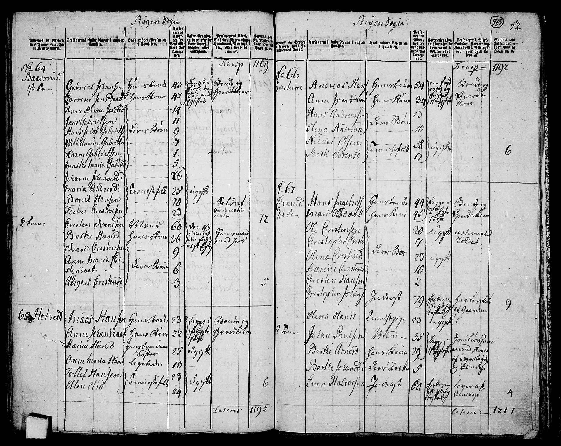 RA, 1801 census for 0627P Røyken, 1801, p. 582b-583a