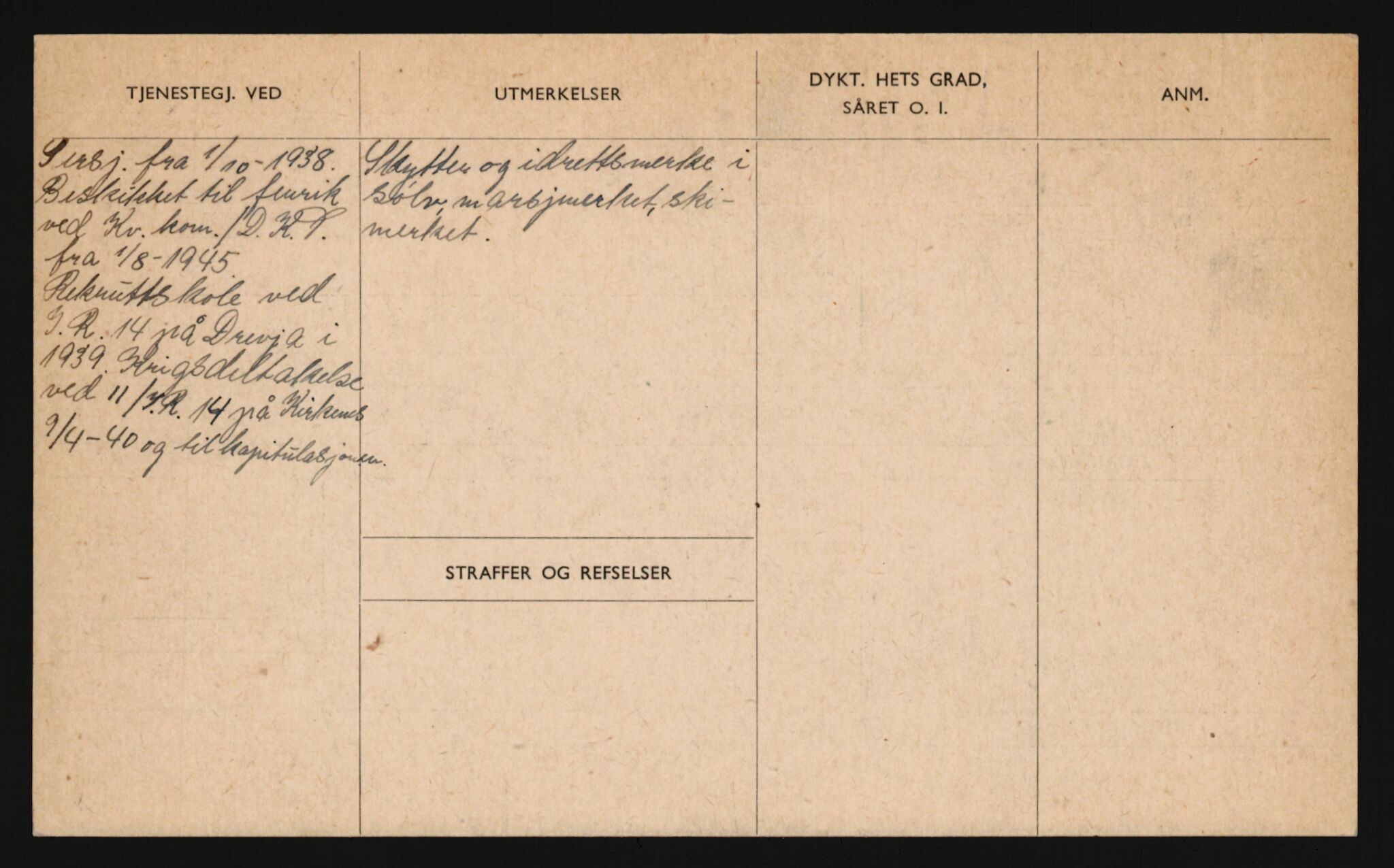 Forsvaret, Sør-Hålogaland landforsvar, AV/RA-RAFA-2552/P/Pa/L0302: Personellmapper for slettet personell, yrkesbefal og vernepliktig befal, født 1913-1916, 1932-1976, p. 158