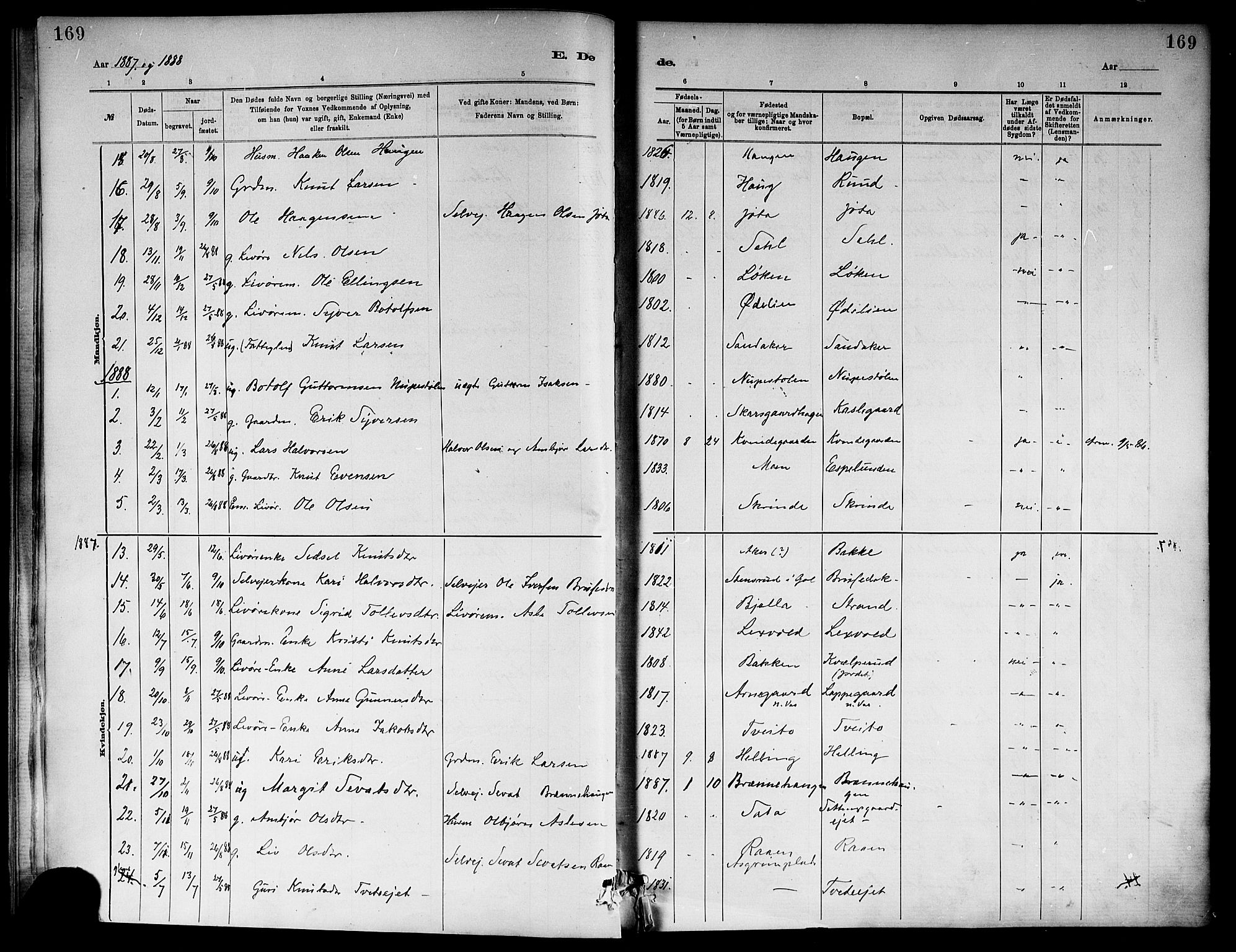 Ål kirkebøker, SAKO/A-249/F/Fa/L0008: Parish register (official) no. I 8, 1882-1896, p. 169